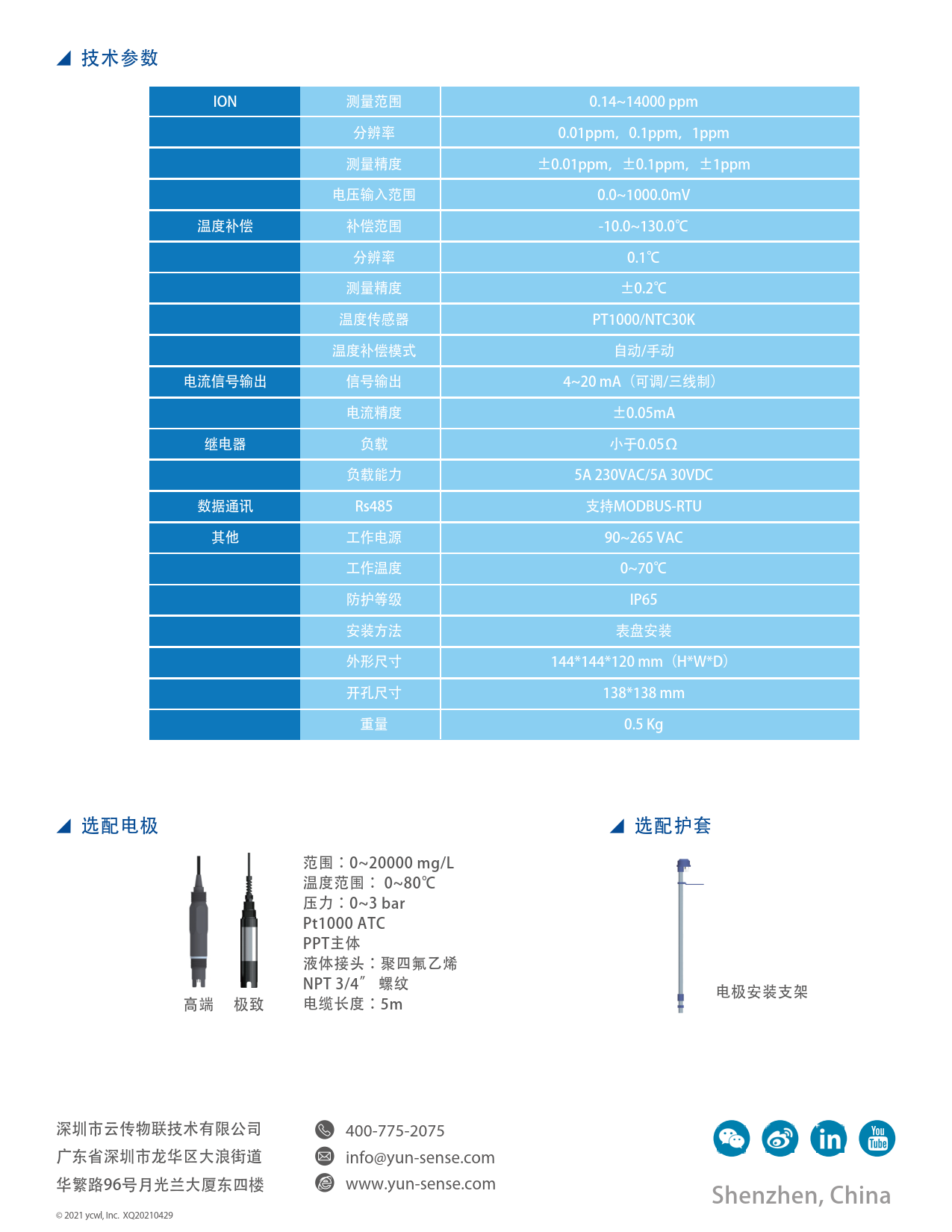 AMT-YB200s（氨氮&铵离子）水质氨氮&铵离子在线变送器_2.png