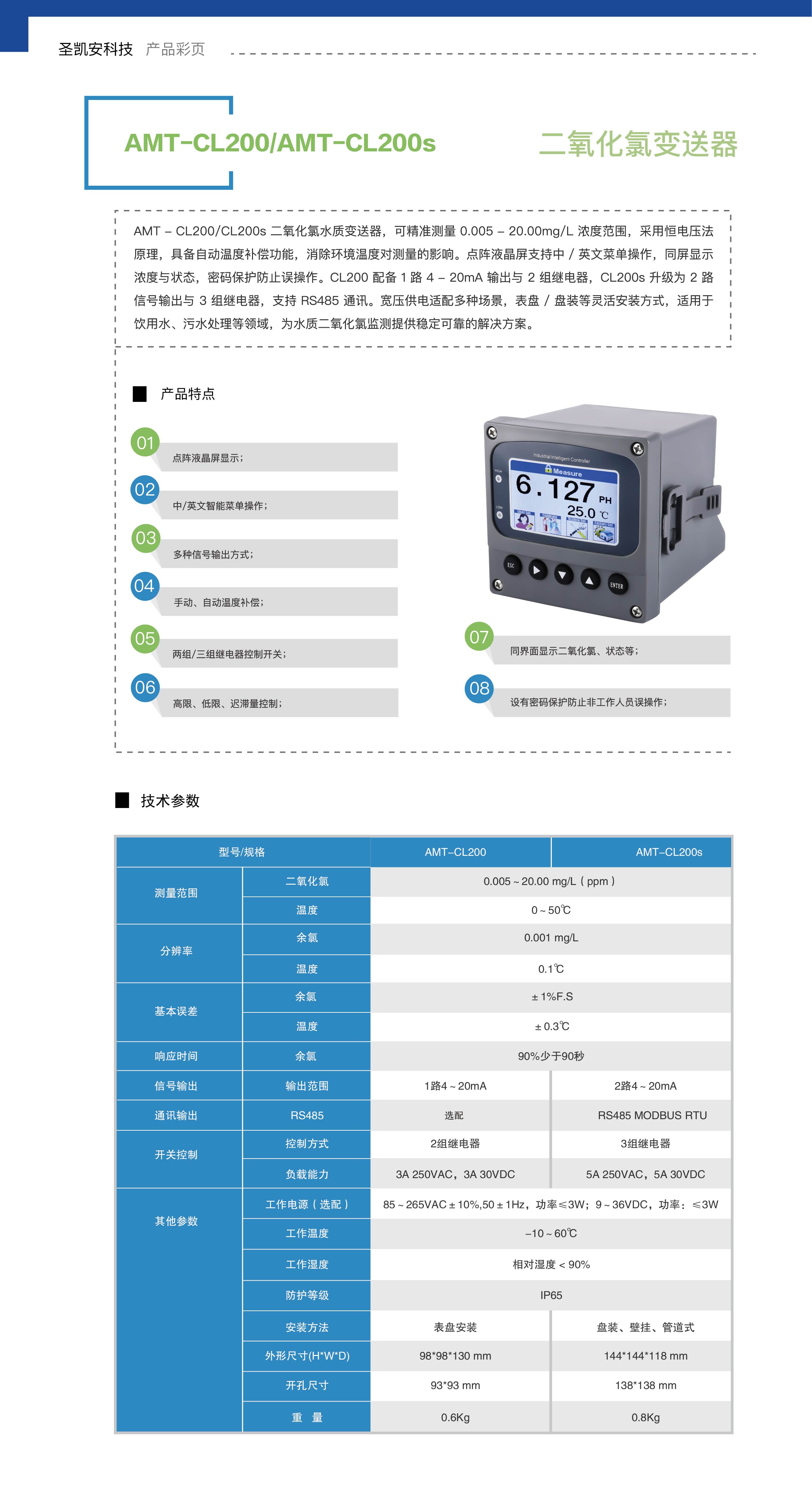 二氧化氯变送器_画板 1.jpg