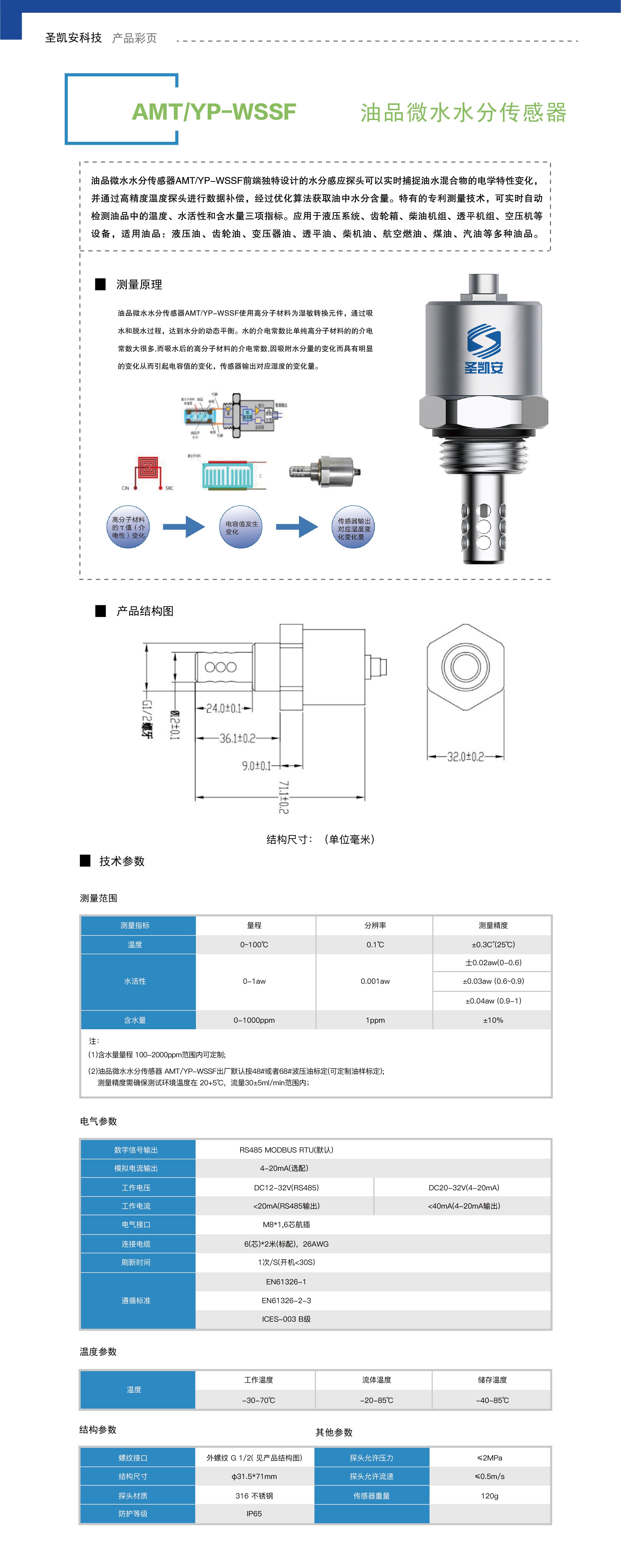 油品微水水分传感器.jpg