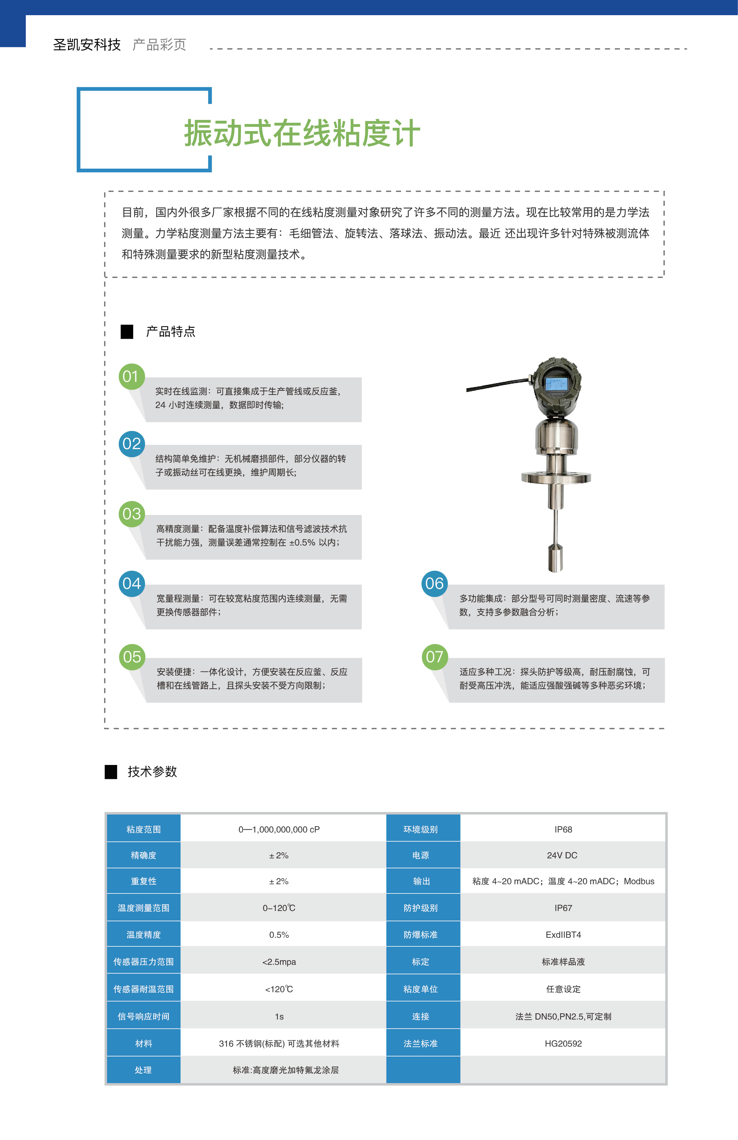 振动式在线粘度计 _画板 1.jpg