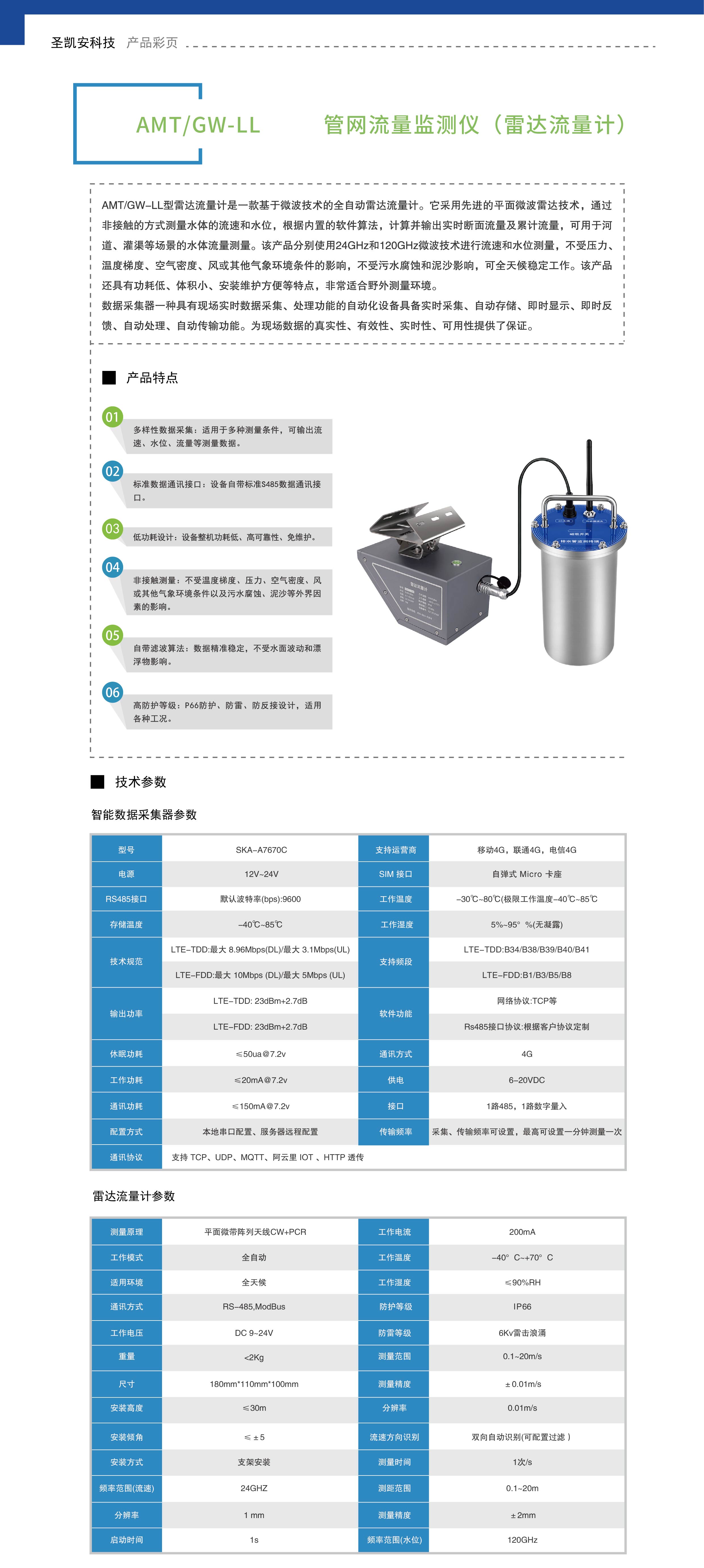 管网流量监测仪（雷达流量计）_画板 1 副本 5.jpg