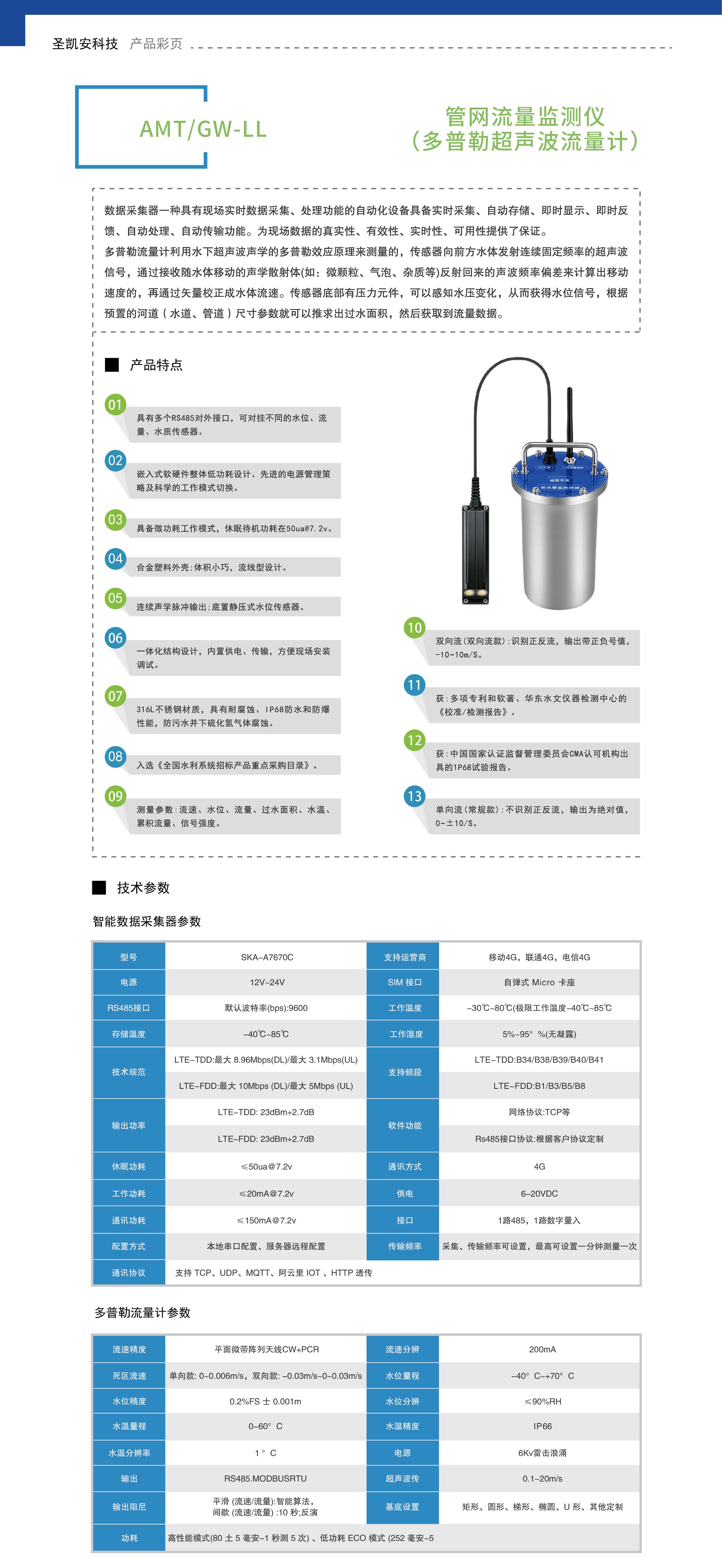 管网流量监测仪（多普勒超声波流量计）_画板 1 副本 5.jpg