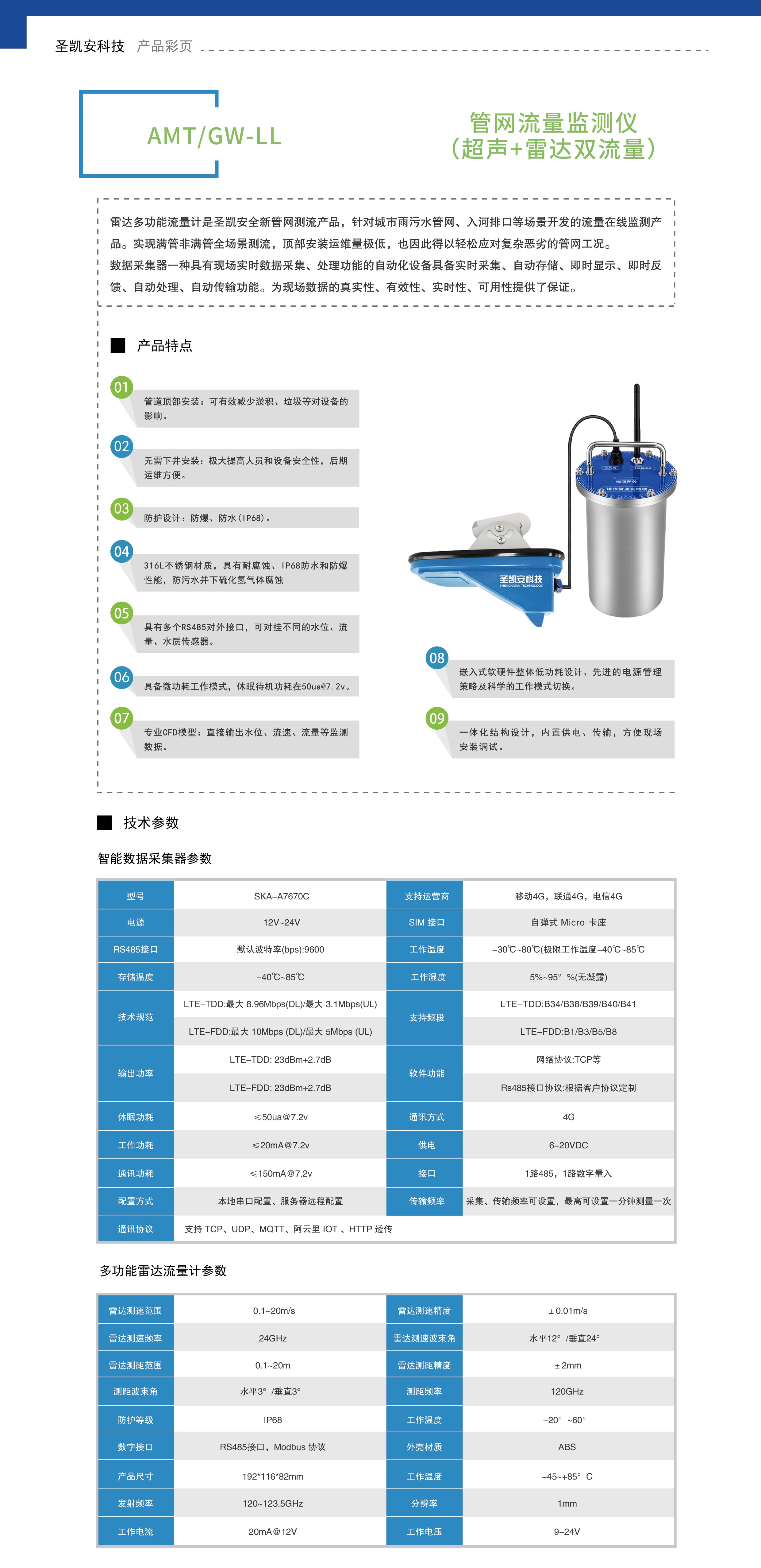管网流量监测仪（超声+雷达双流量）_画板 1 副本 5.jpg