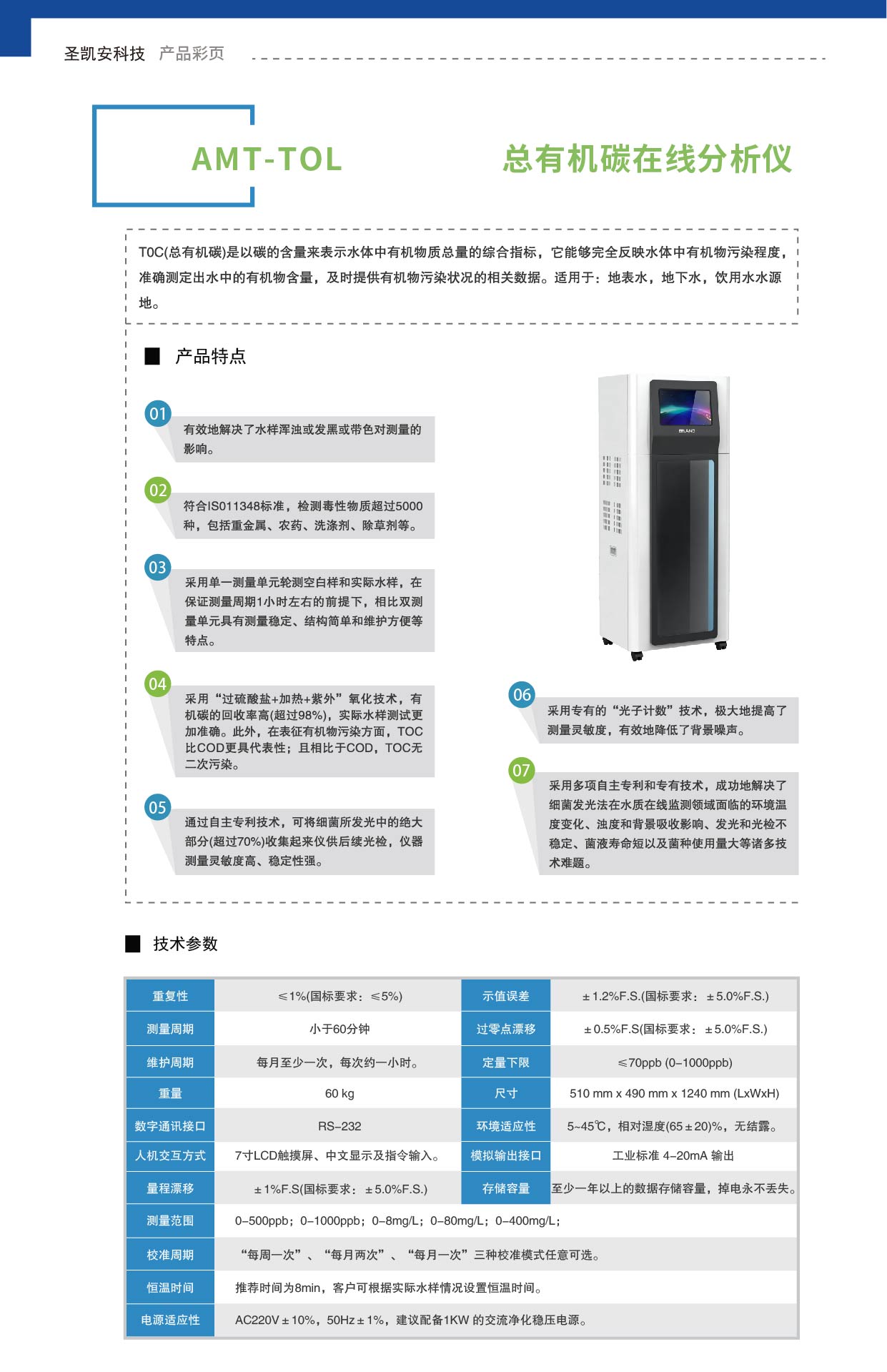 总有机碳在线分析仪_画板 1.jpg