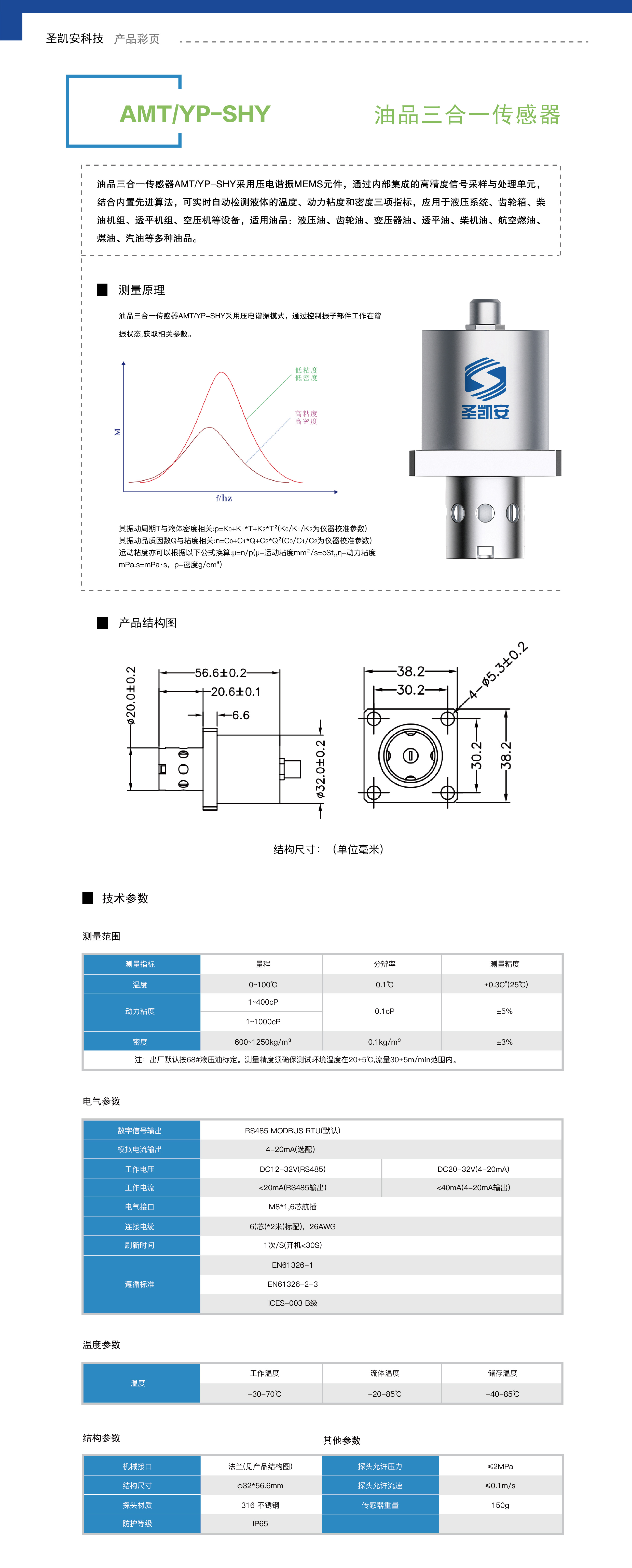 油品三合一传感器.jpg