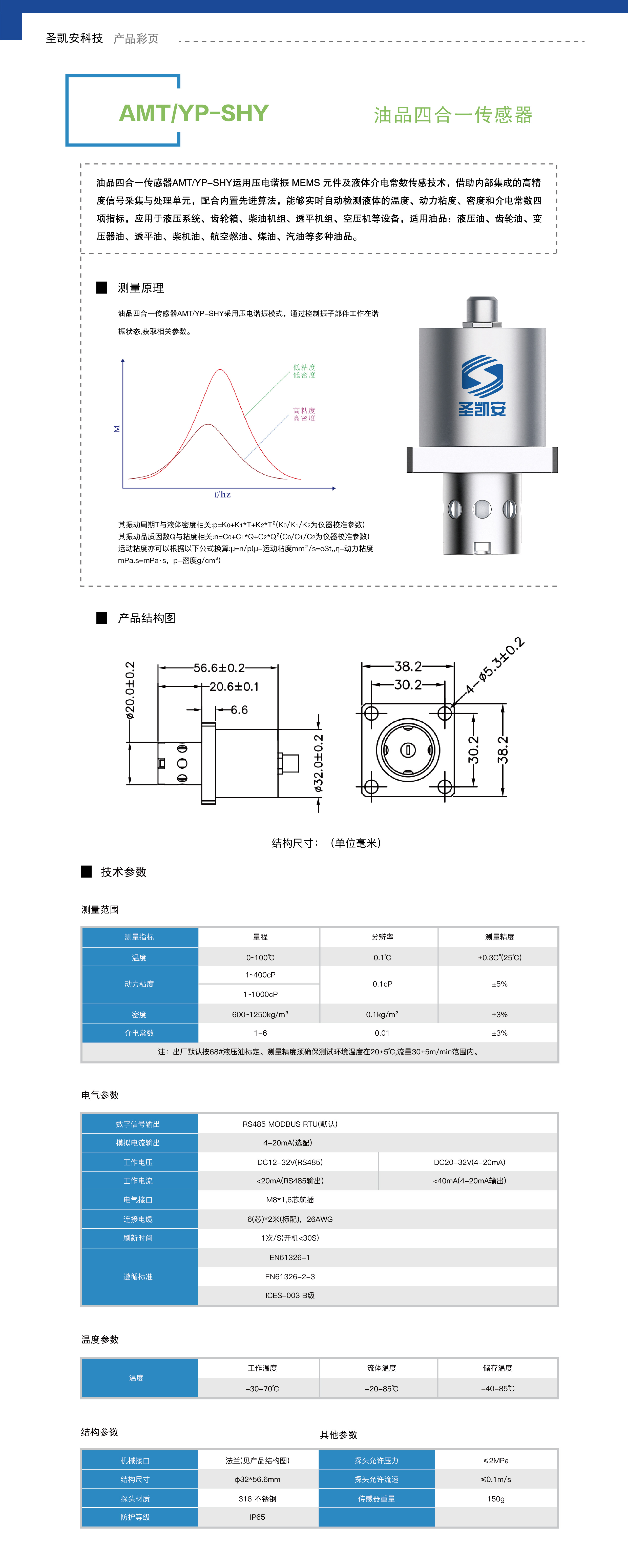 油品四合一传感器.jpg
