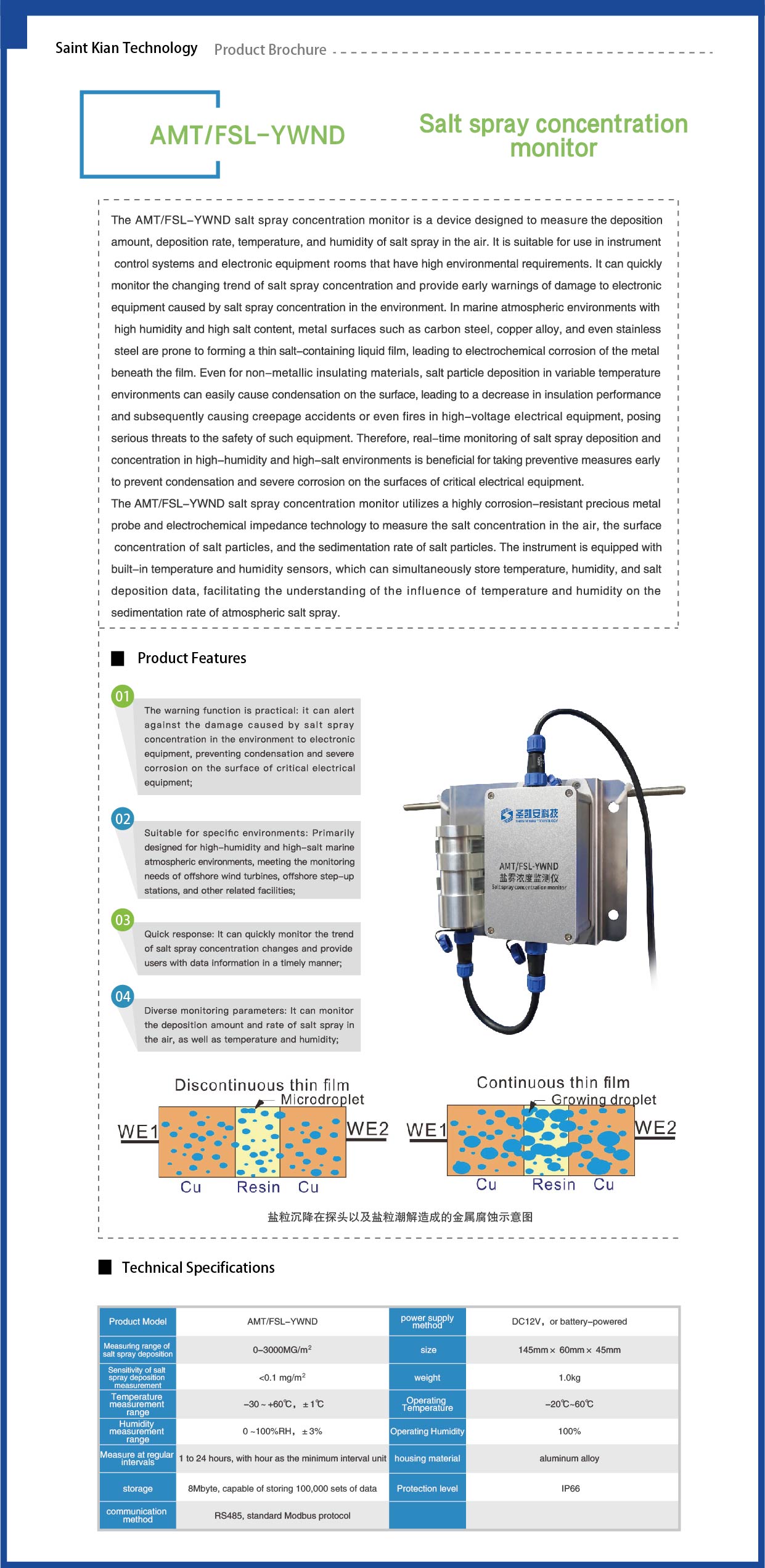盐雾浓度监测仪_画板 1 副本 5_画板 1 副本 5.jpg