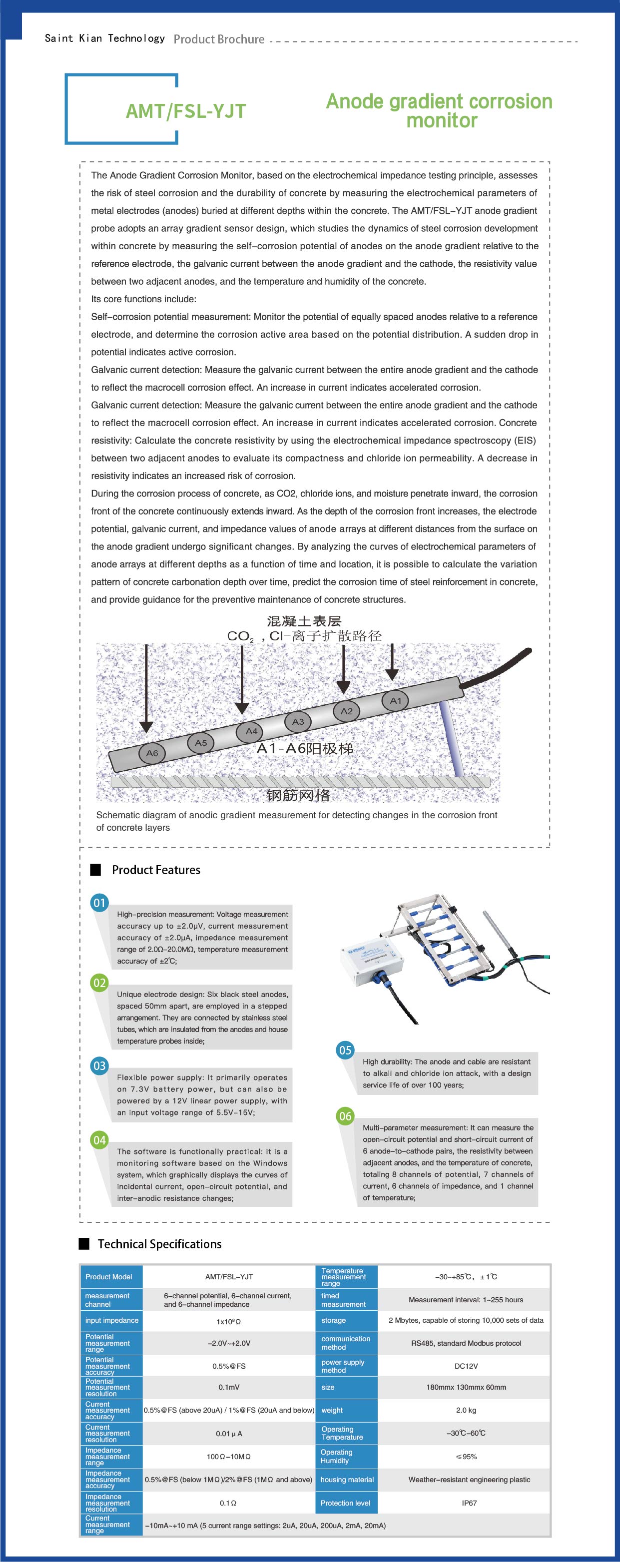 阳极梯腐蚀监测仪_画板 1 副本 5_画板 1 副本 5.jpg
