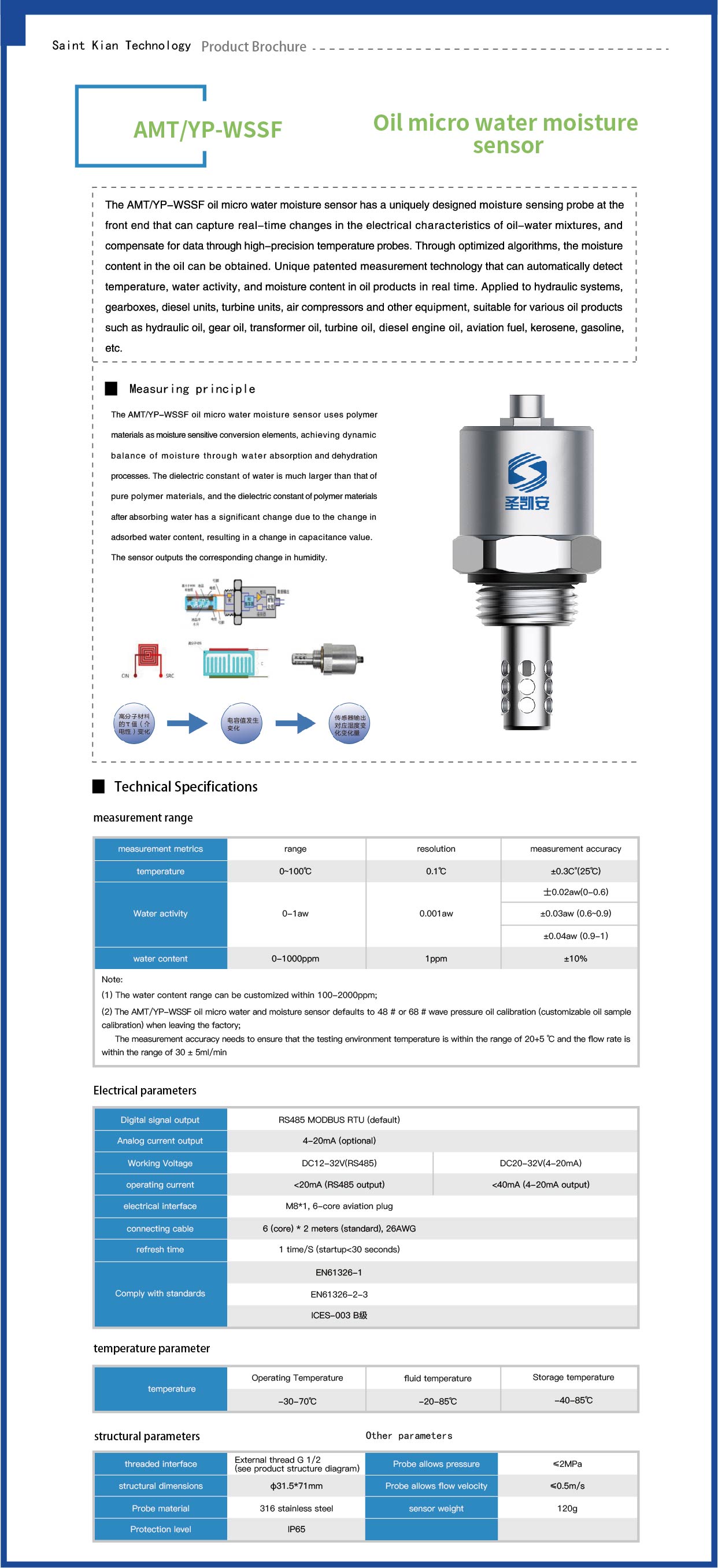 油品微水水分传感器_画板 1 副本 5_画板 1 副本 5.jpg