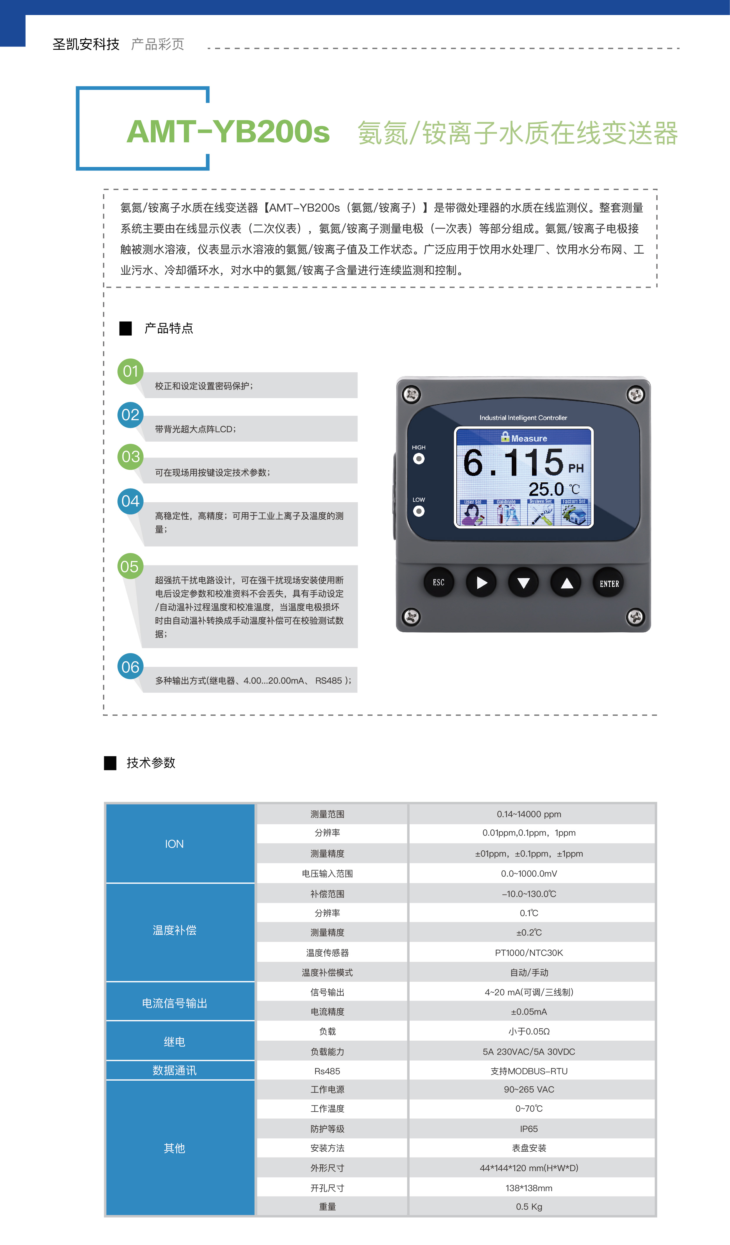 氨氮、铵离子水质在线变送器_画板 1.jpg
