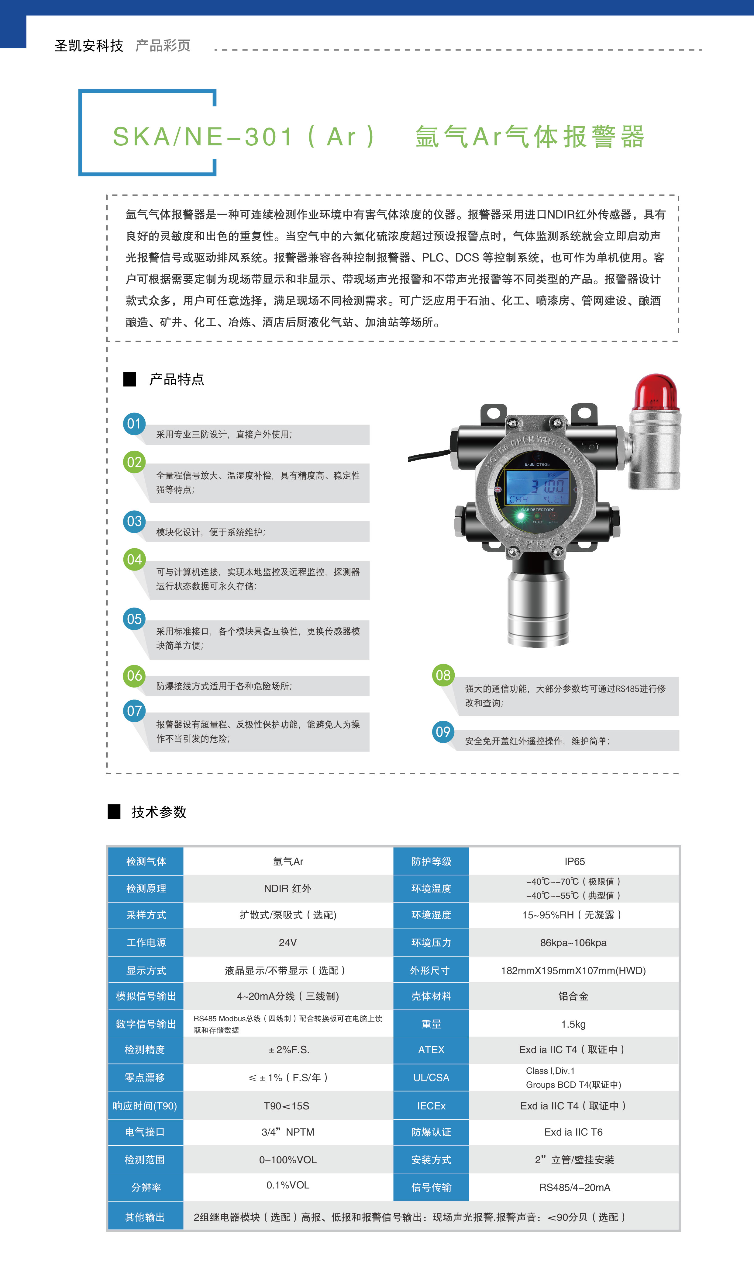 氩气Ar气体报警器.jpg