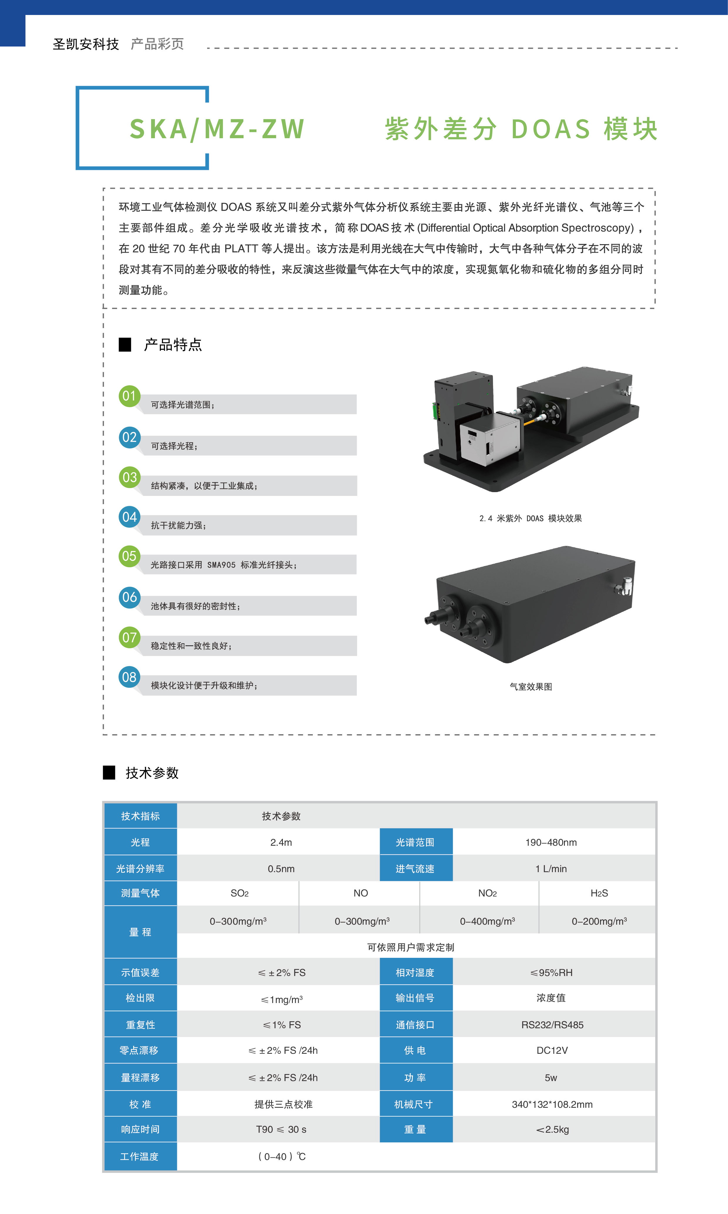紫外差分 DOAS 模块_画板 1.jpg