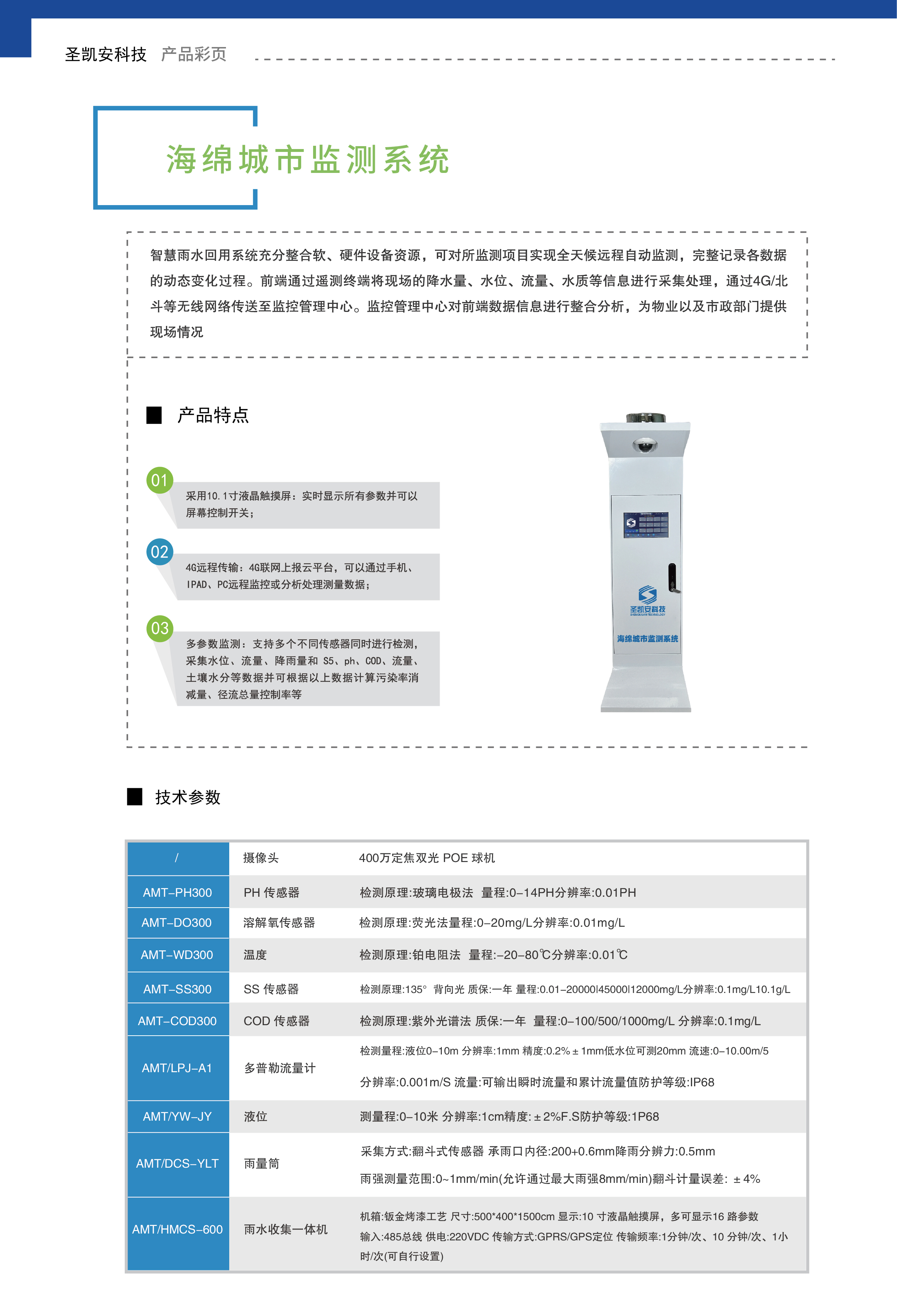 海绵城市监测系统_画板 1.jpg
