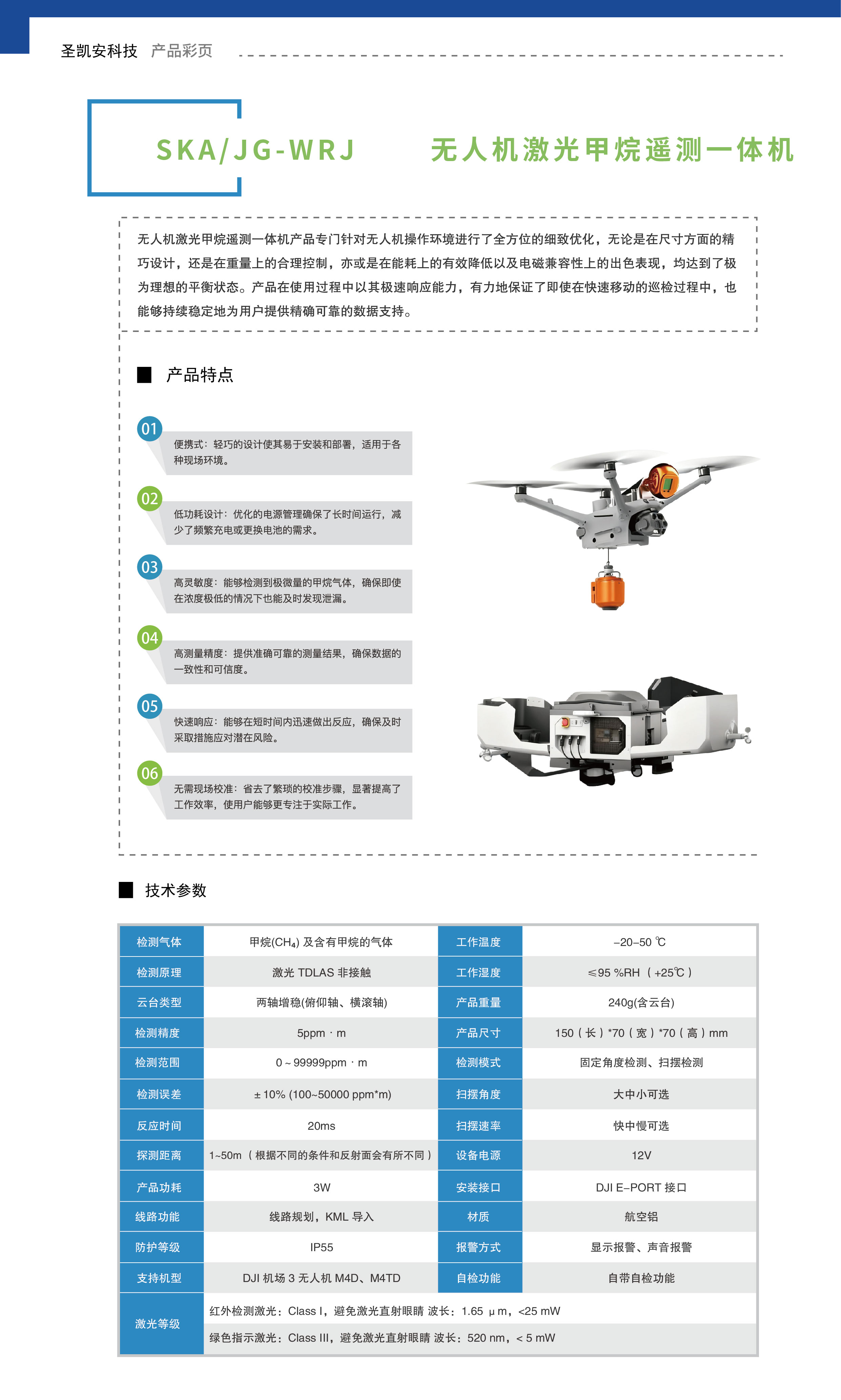 无人机激光甲烷遥测一体机_画板 1.jpg
