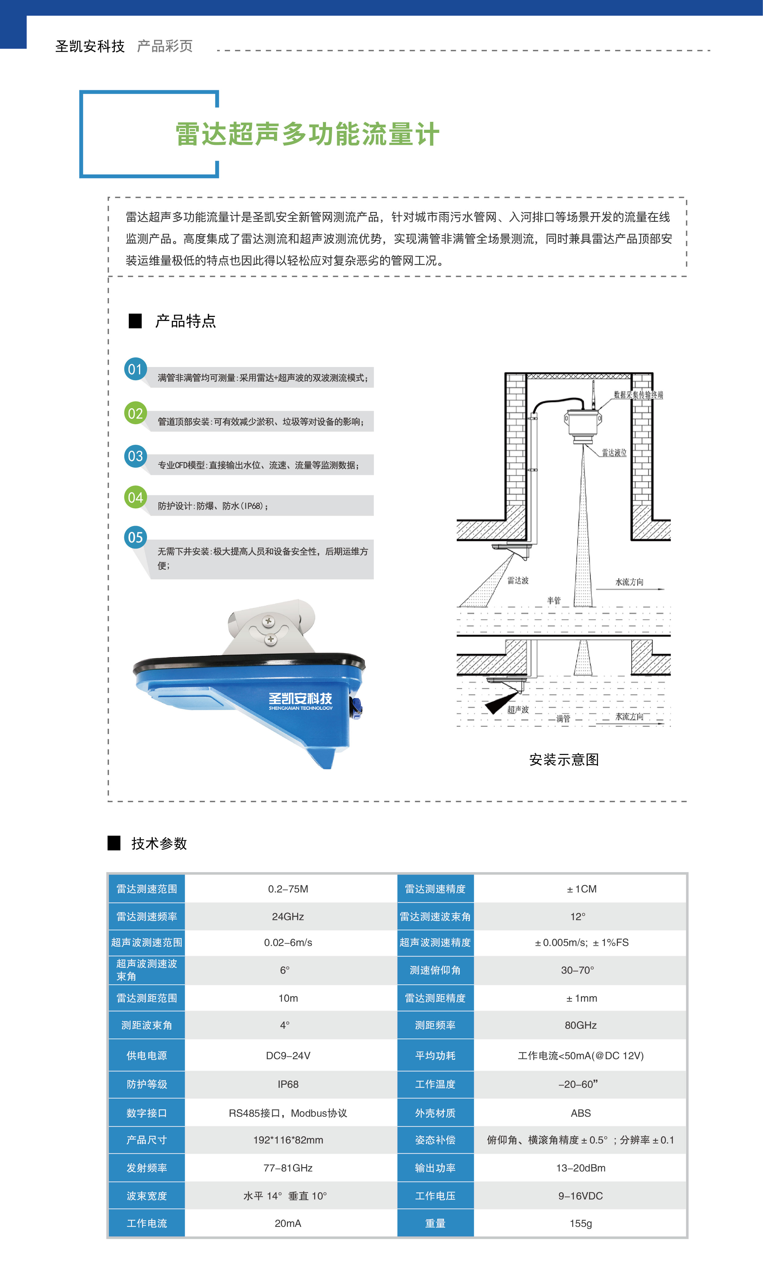 雷达超声多功能流量计_画板 1.jpg