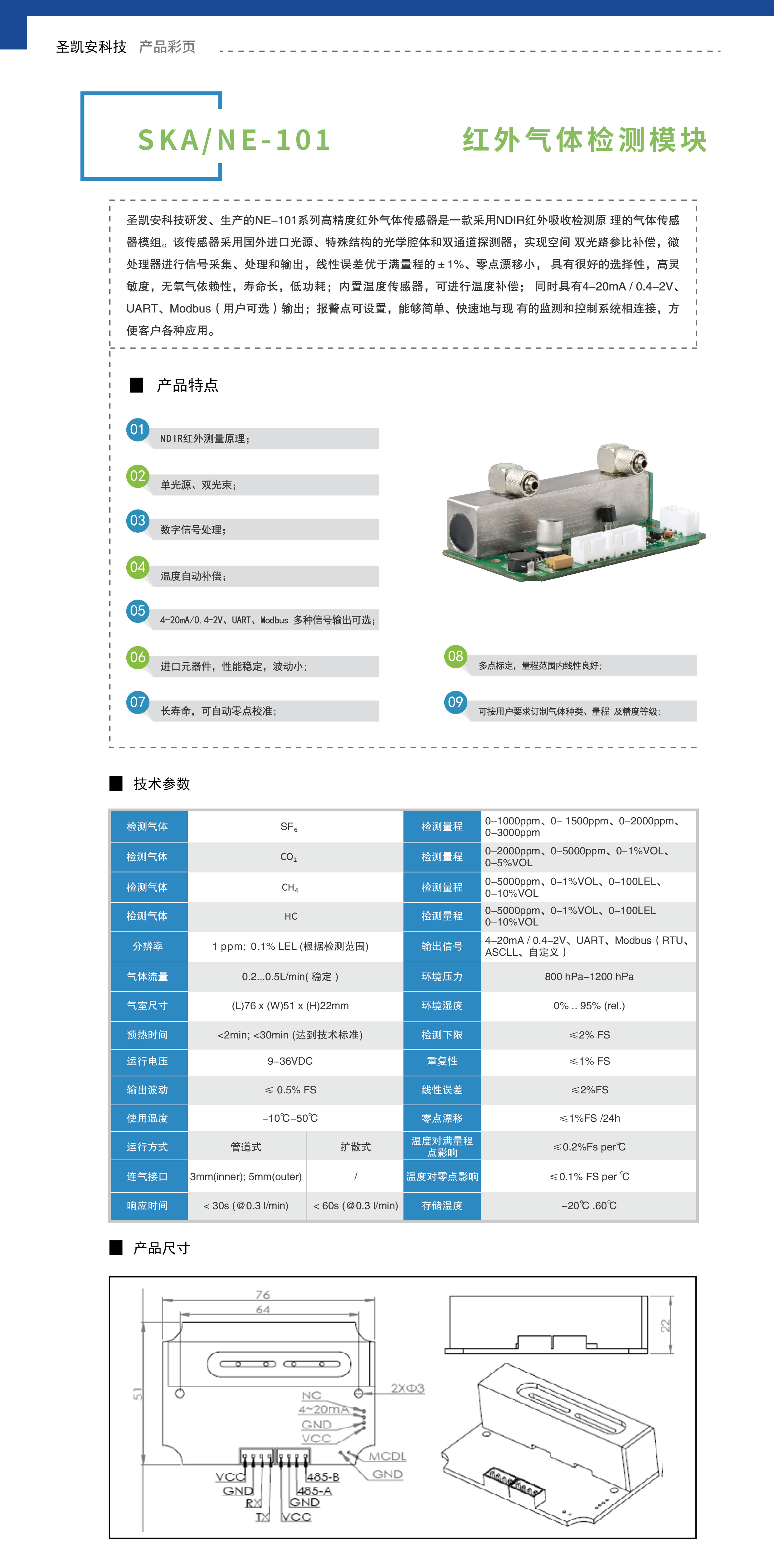 红外气体检测模块_画板 1.jpg