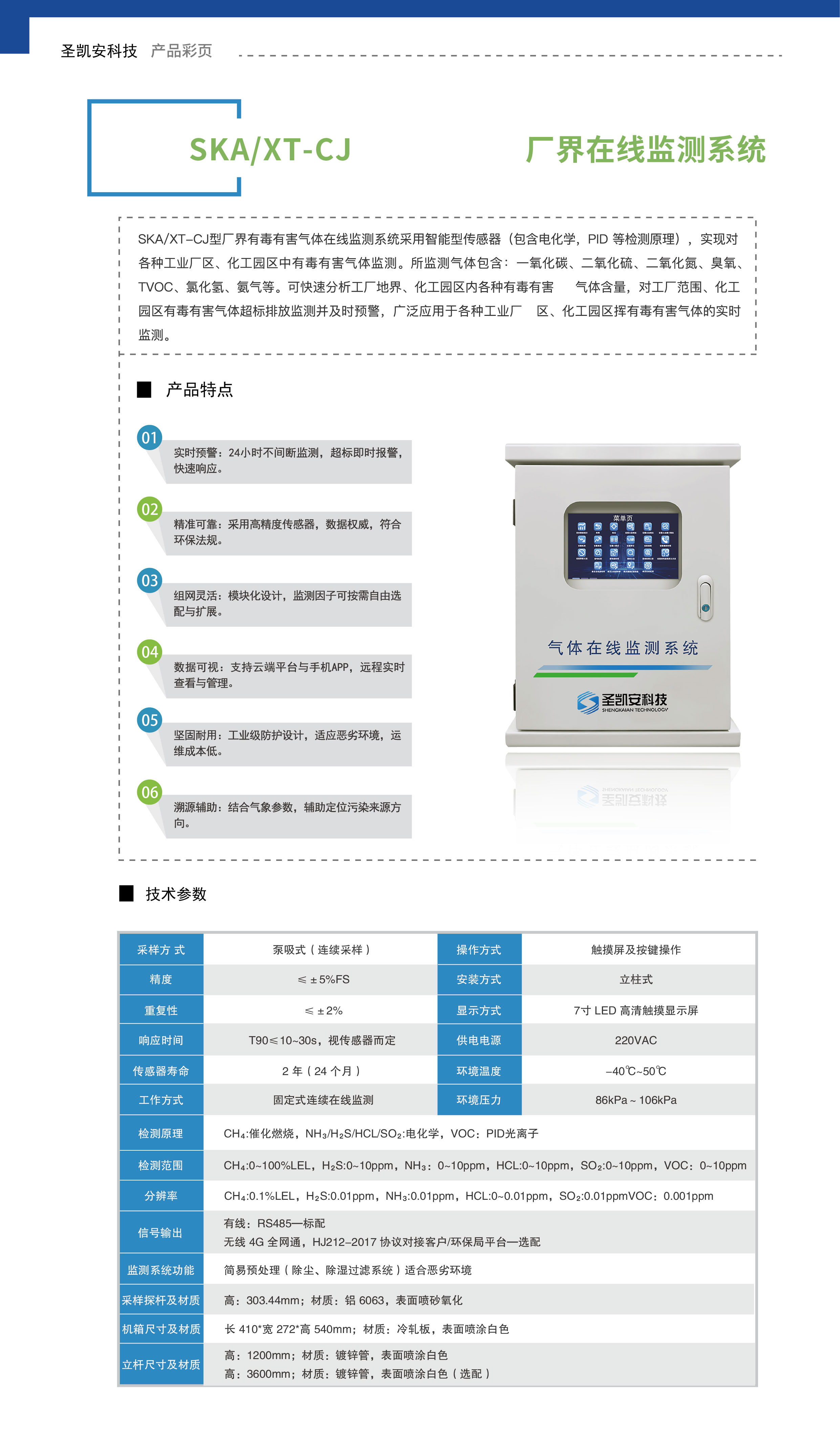 厂界在线监测系统_画板 1.jpg