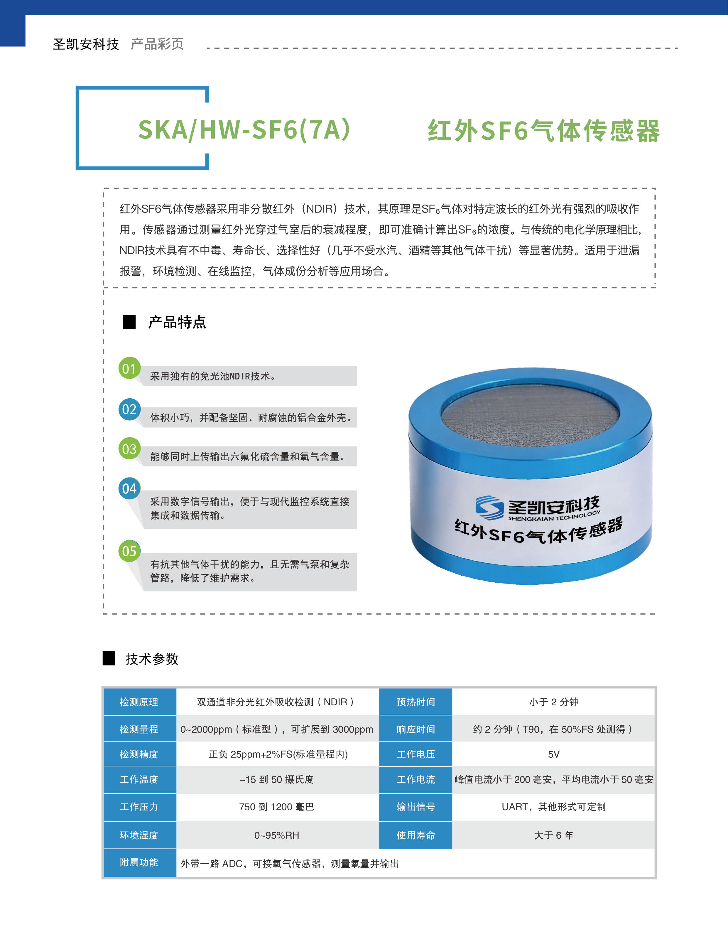 红外SF6气体传感器_画板 1.jpg