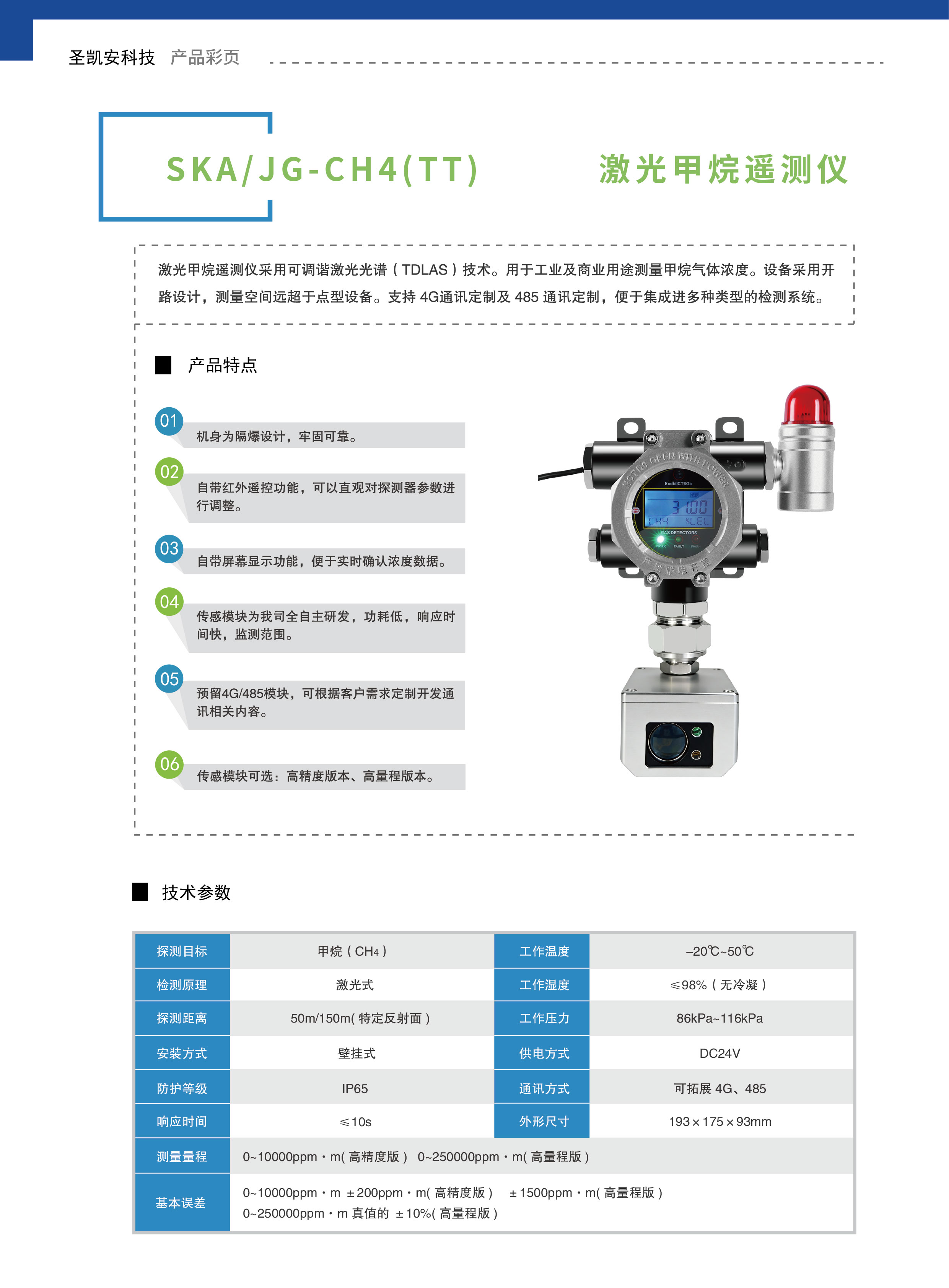 激光甲烷遥测仪_画板 1.jpg