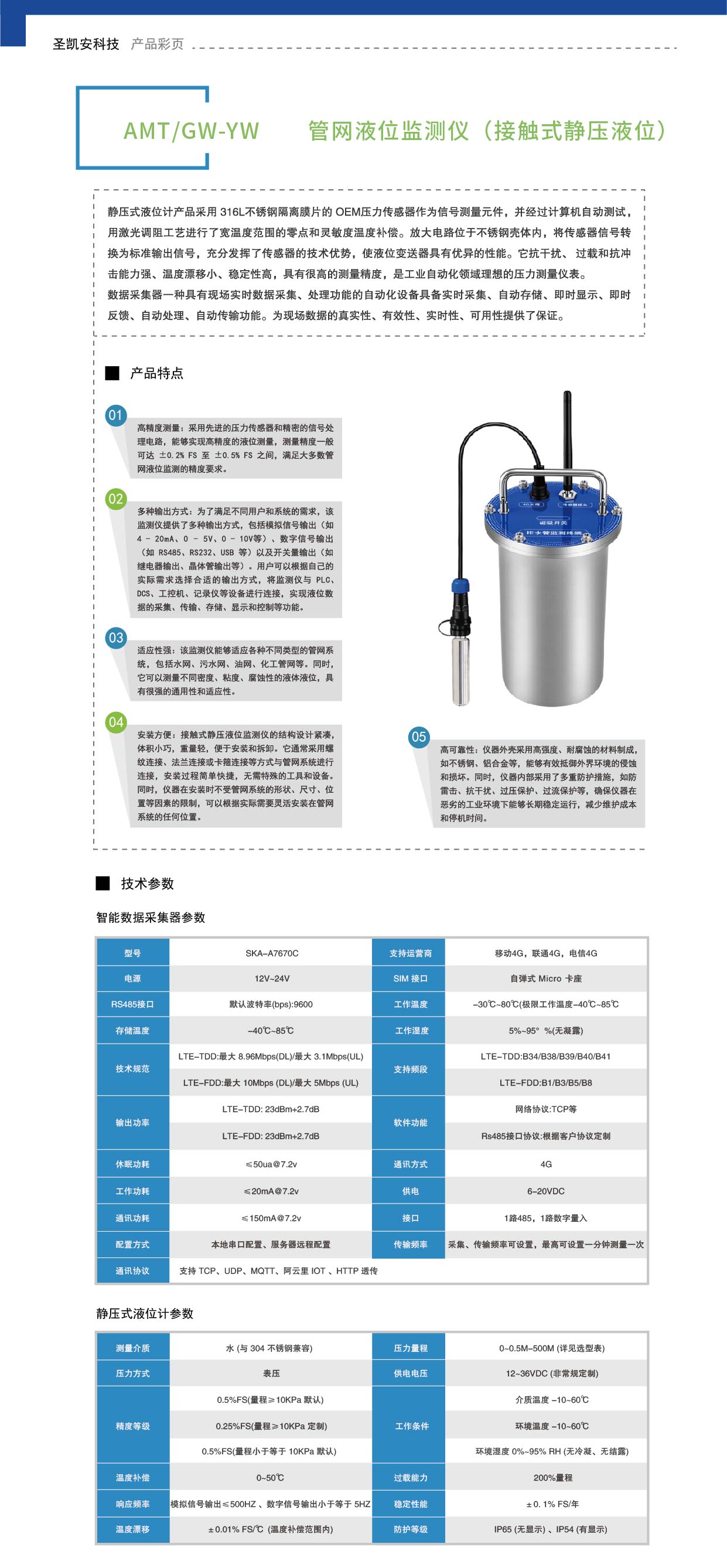 管网液位监测仪（接触式静压液位）_画板 1 副本 5.jpg