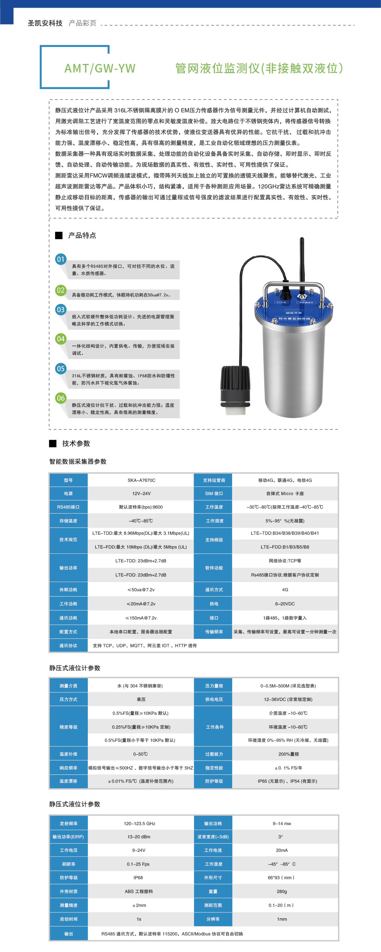 管网液位监测仪(非接触双液位）_画板 1 副本 5.jpg