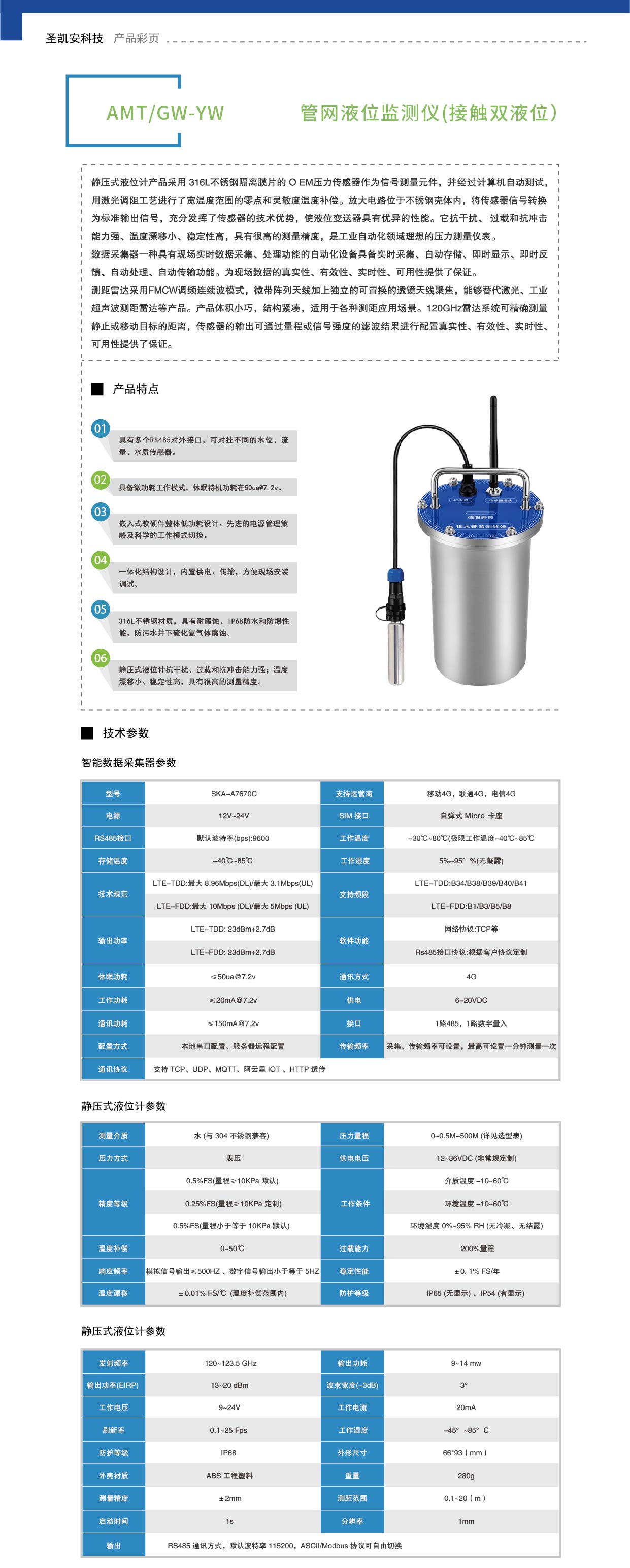 管网液位监测仪(接触双液位)_画板 1 副本 5.jpg