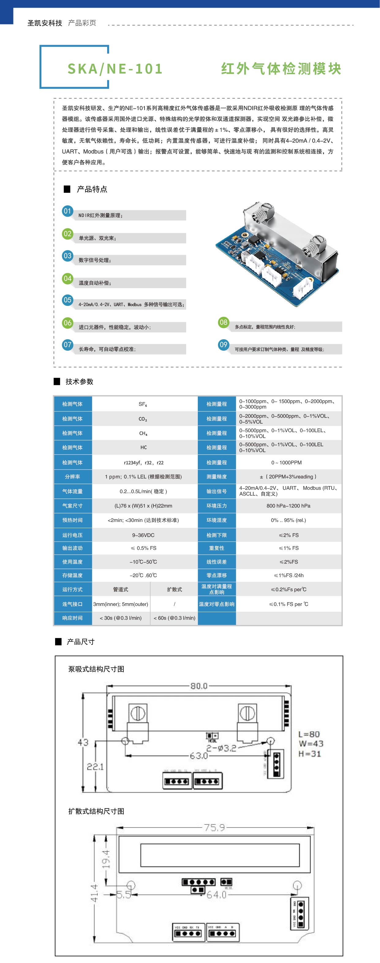 泵吸式红外气体检测模块_画板 1.jpg