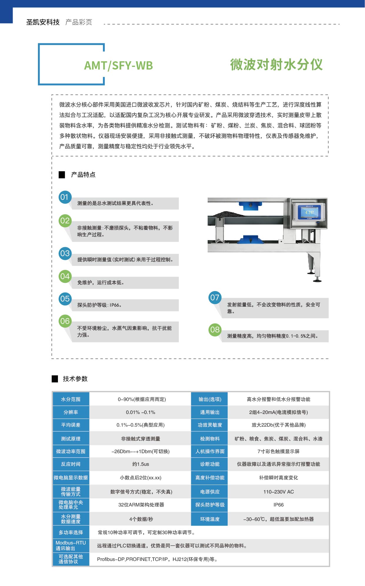 微波水分仪_画板 1.jpg