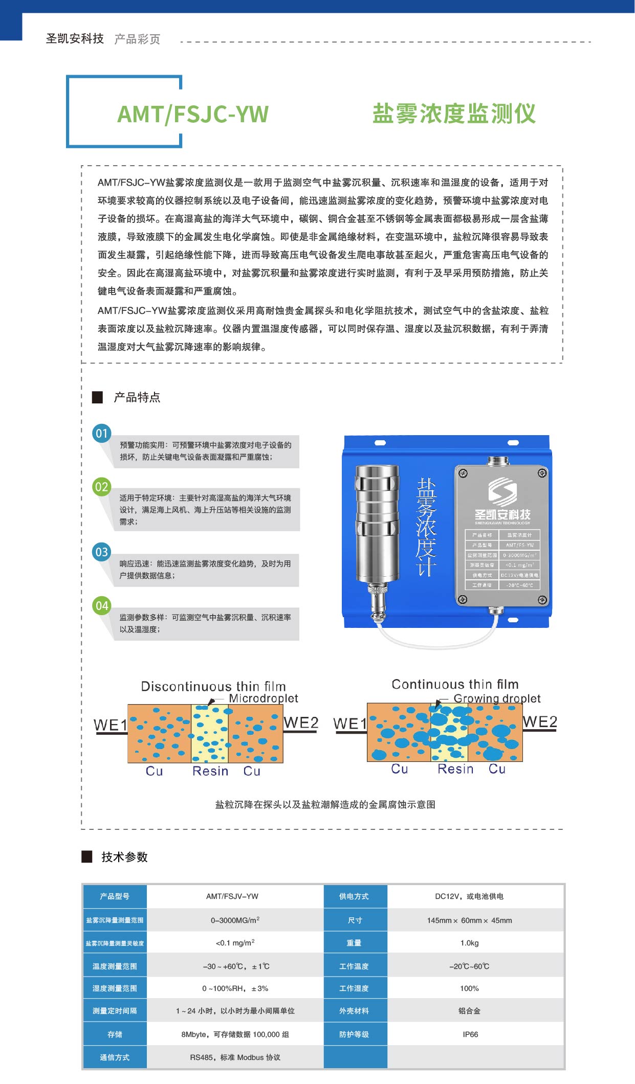 盐雾浓度监测仪2_画板 1.jpg
