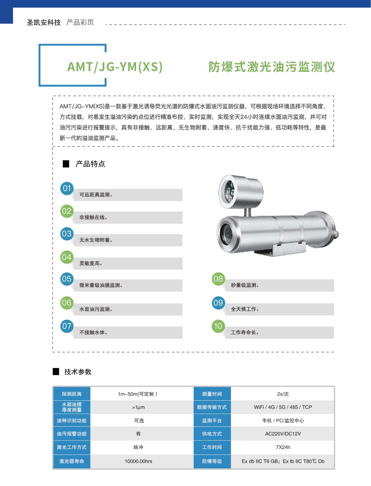 防爆式激光油污监测仪_画板 1.jpg