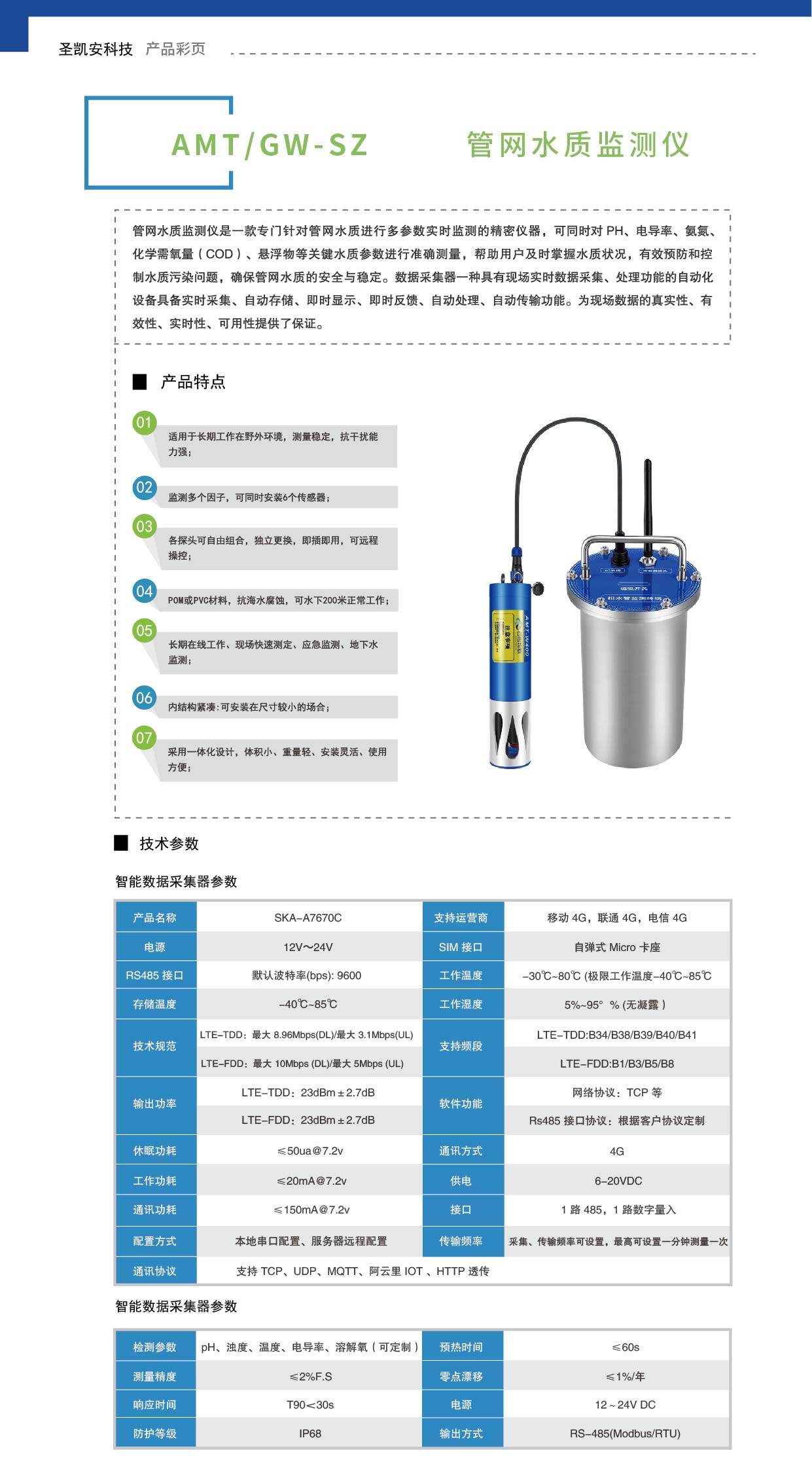 管网水质监测仪_画板 1.jpg