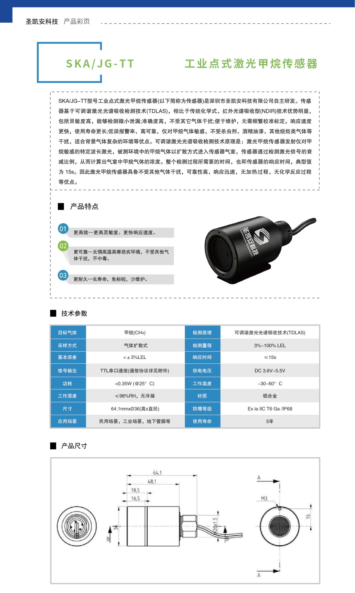 工业点式激光甲烷传感器_画板 1.jpg