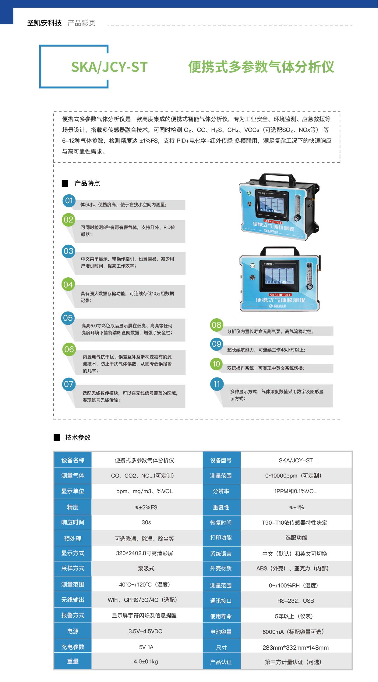 便携式多参数气体分析仪_画板 1.jpg
