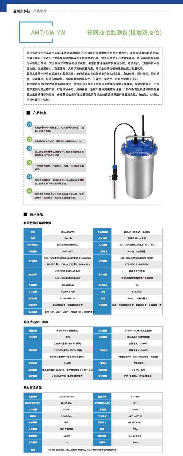 管网液位监测仪(接触双液位）_画板 1 副本 5.jpg
