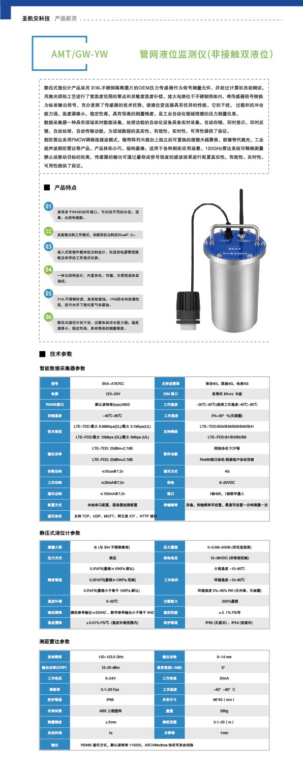 管网液位监测仪(非接触双液位）_画板 1 副本 5.jpg