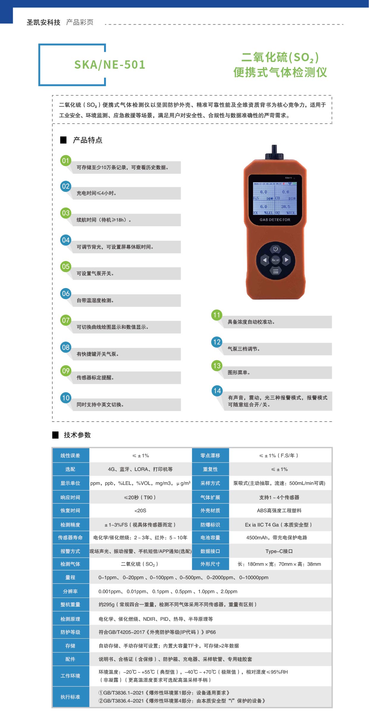 二氧化硫(SO₂)便携式气体检测仪_画板 1.jpg