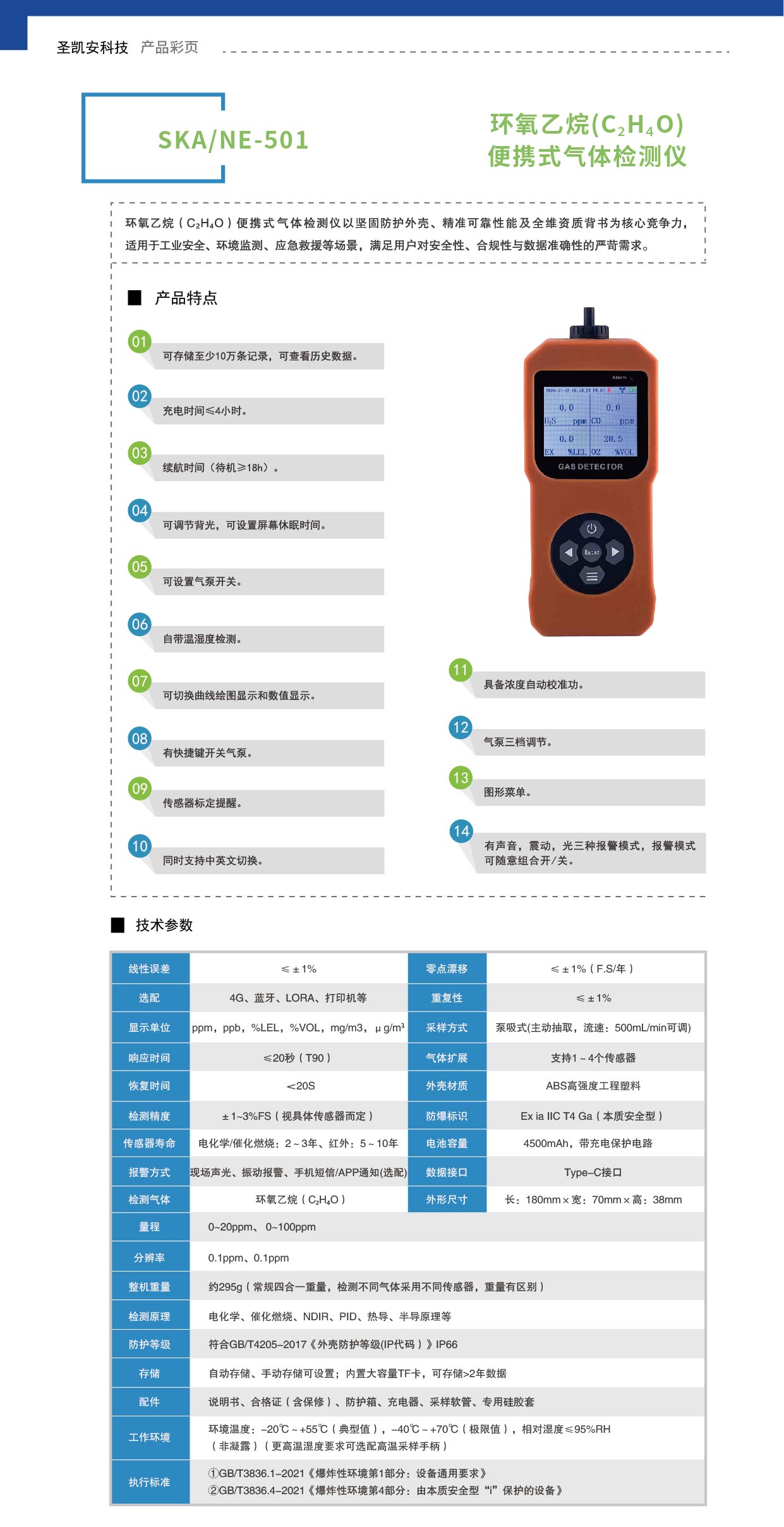 环氧乙烷(C₂H₄O)便携式气体检测仪_画板 1.jpg