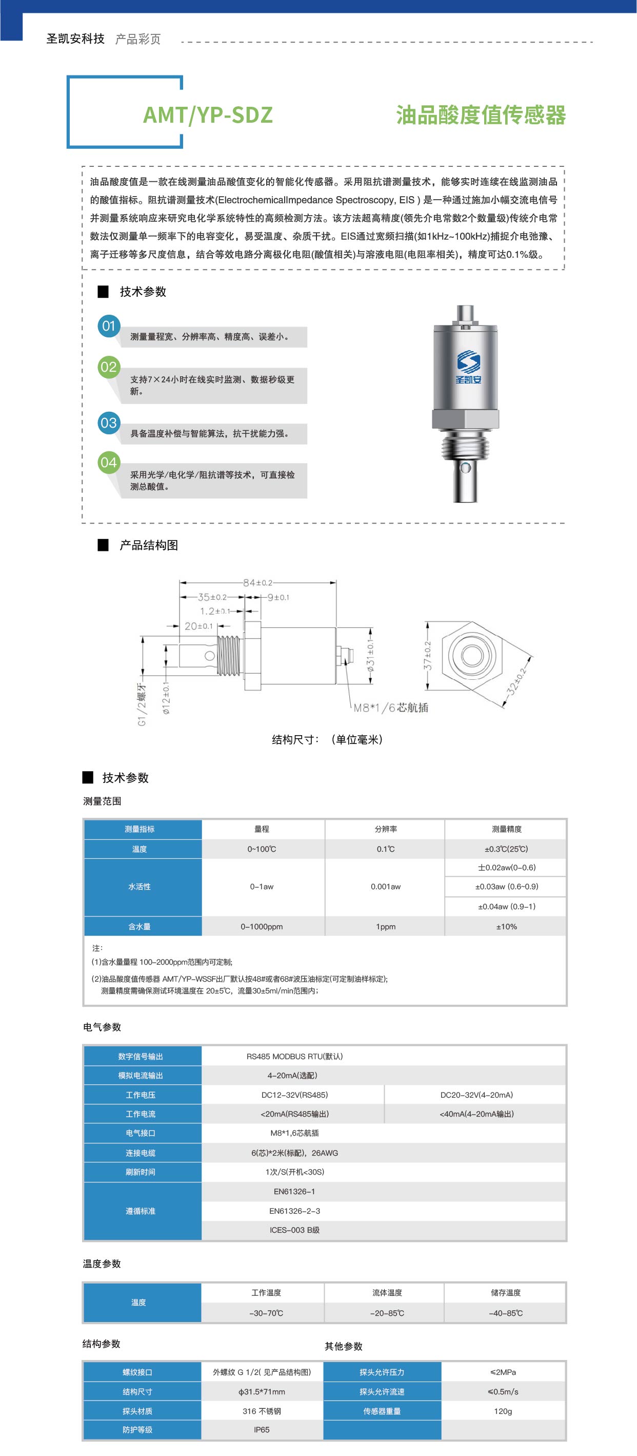 油品酸度值传感2_画板 1 副本 5.jpg