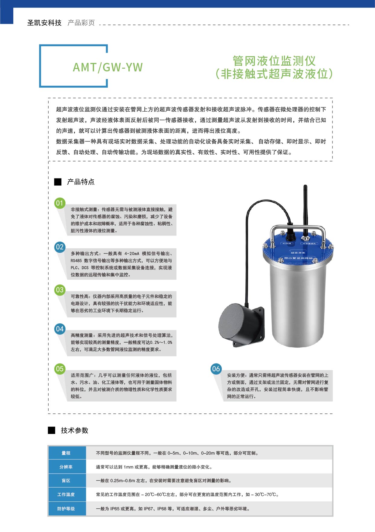 管网液位监测仪(非接触式超声波液位)_画板 1 副本 5.jpg