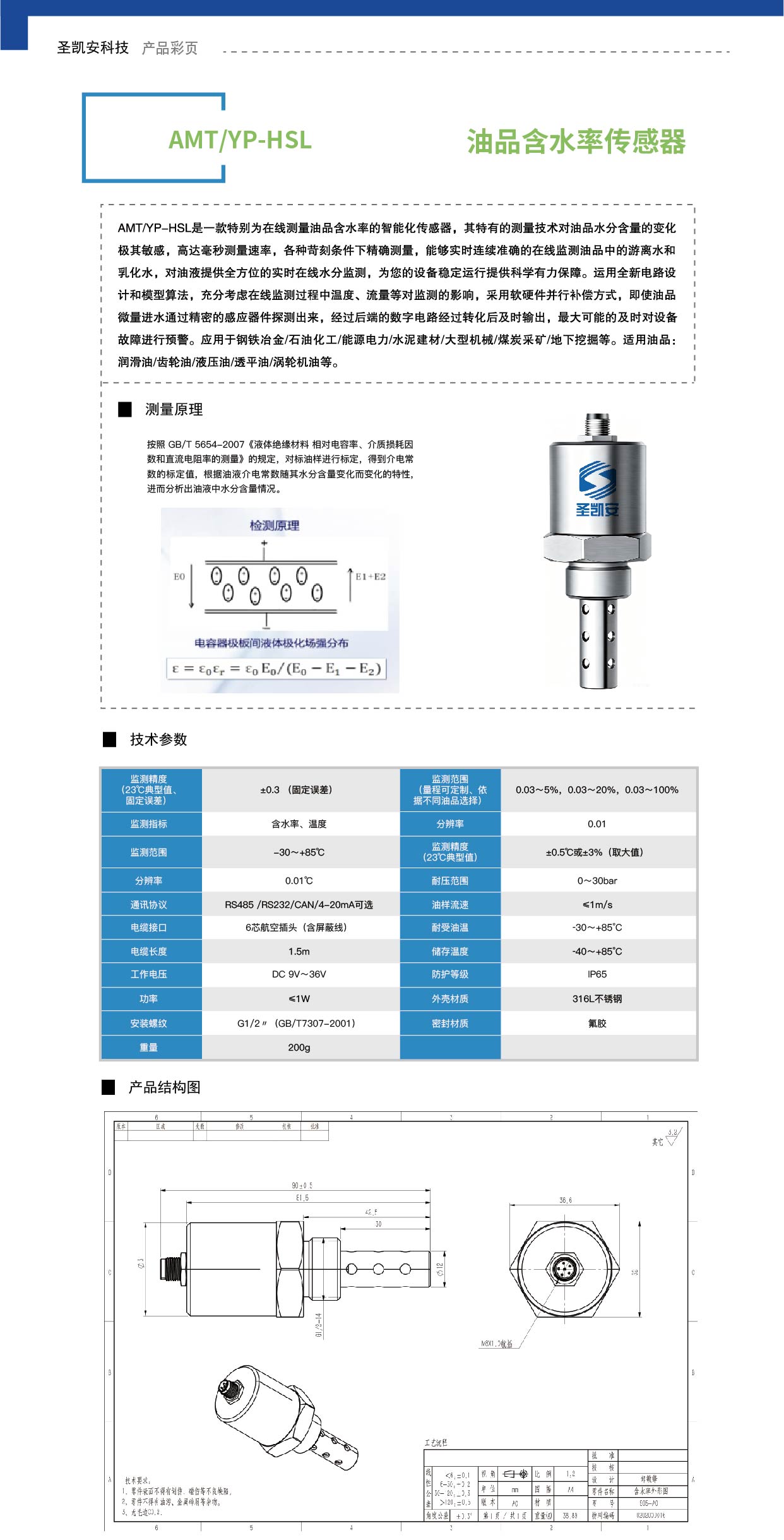 油品含水率传感器_画板 1 副本 5.jpg