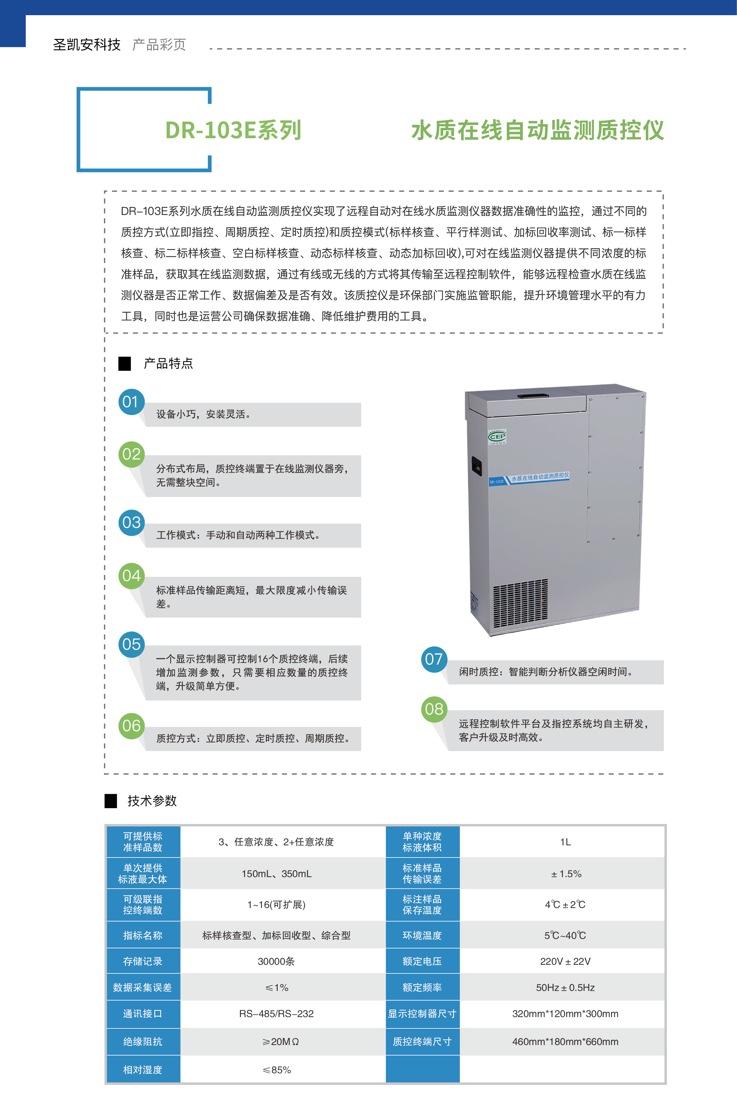 水质在线自动监测质控仪_画板 1.jpg