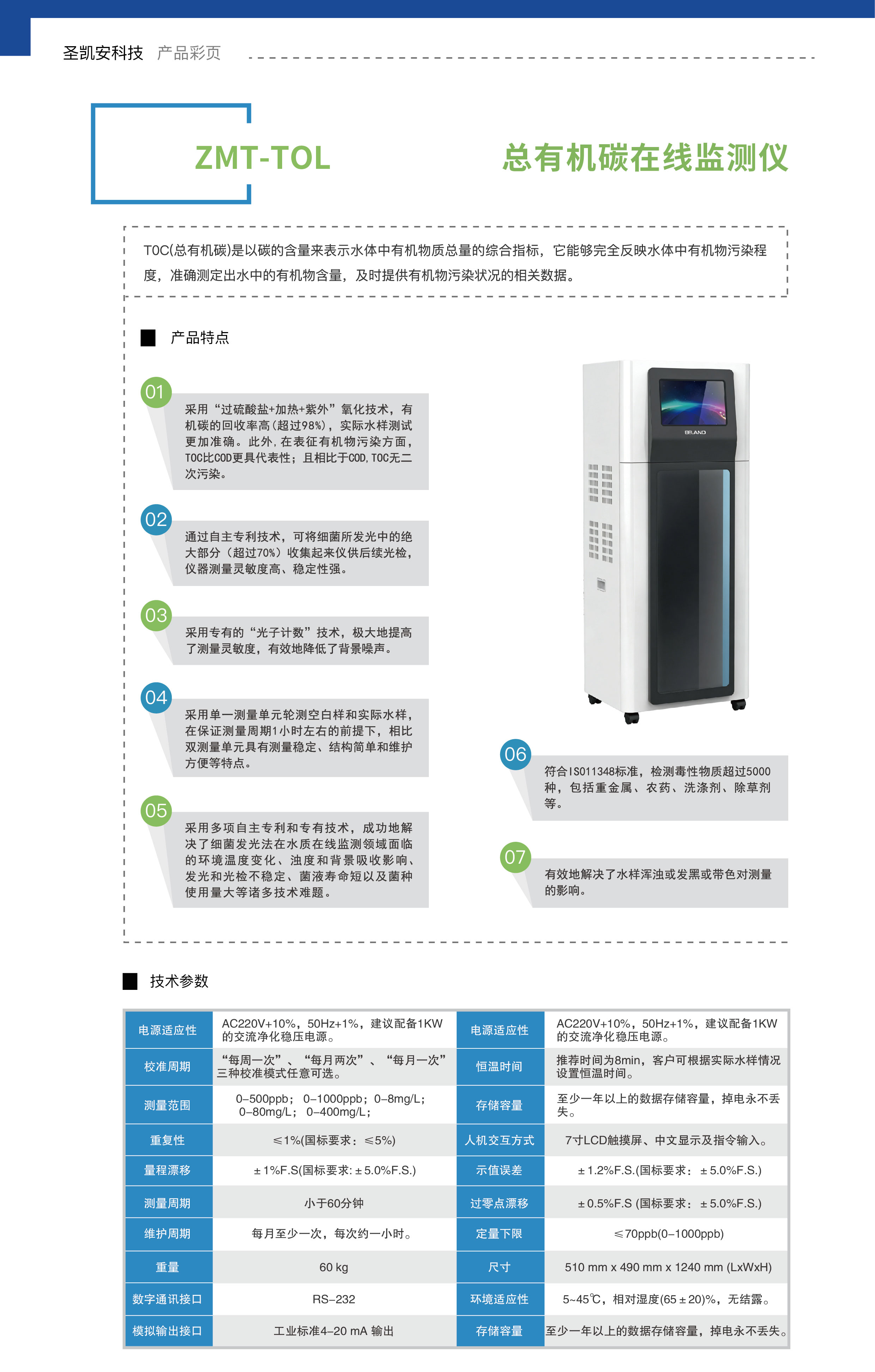 总有机碳在线监测仪_画板 1.jpg