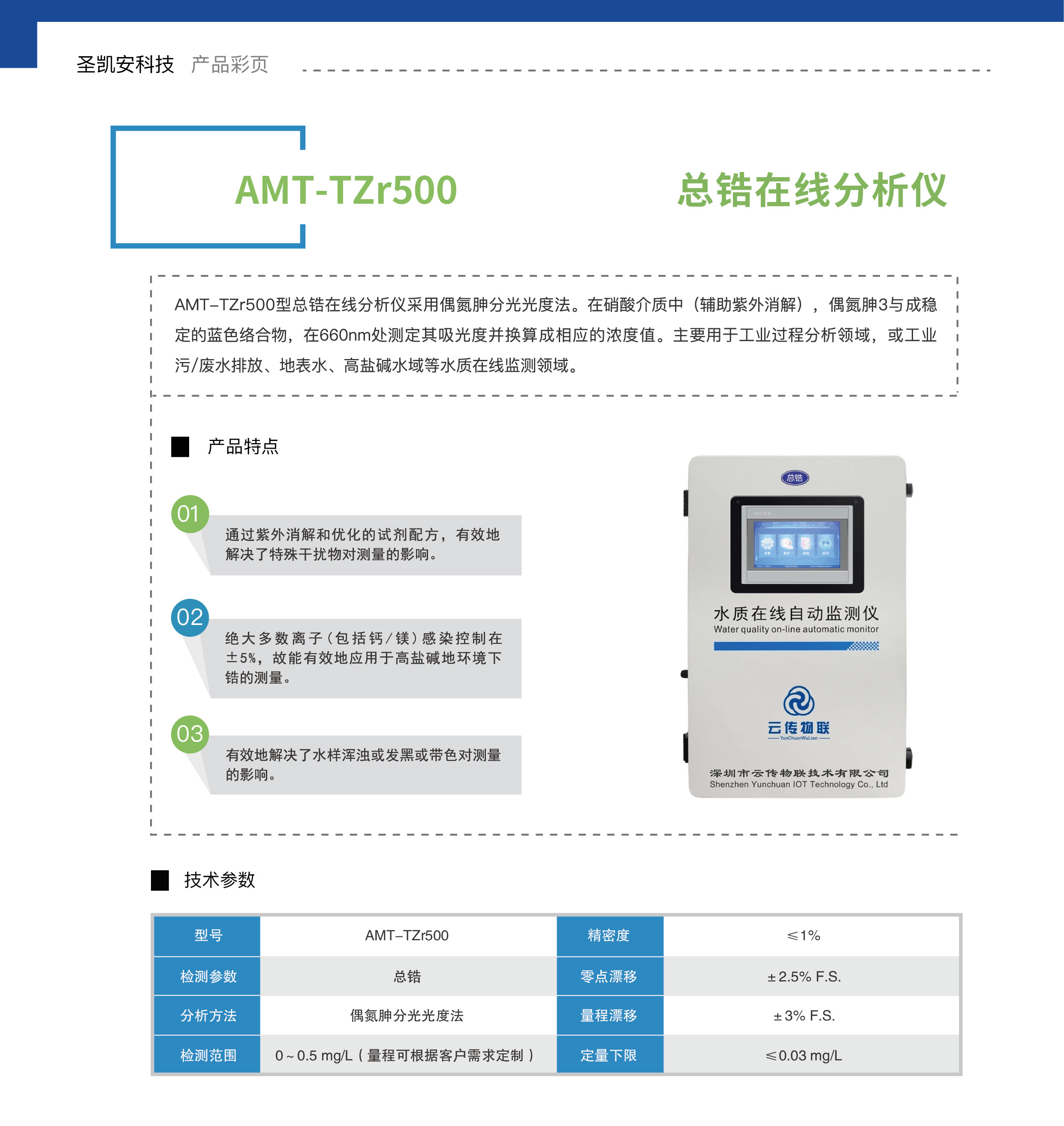 总锆在线分析仪_画板 1.jpg