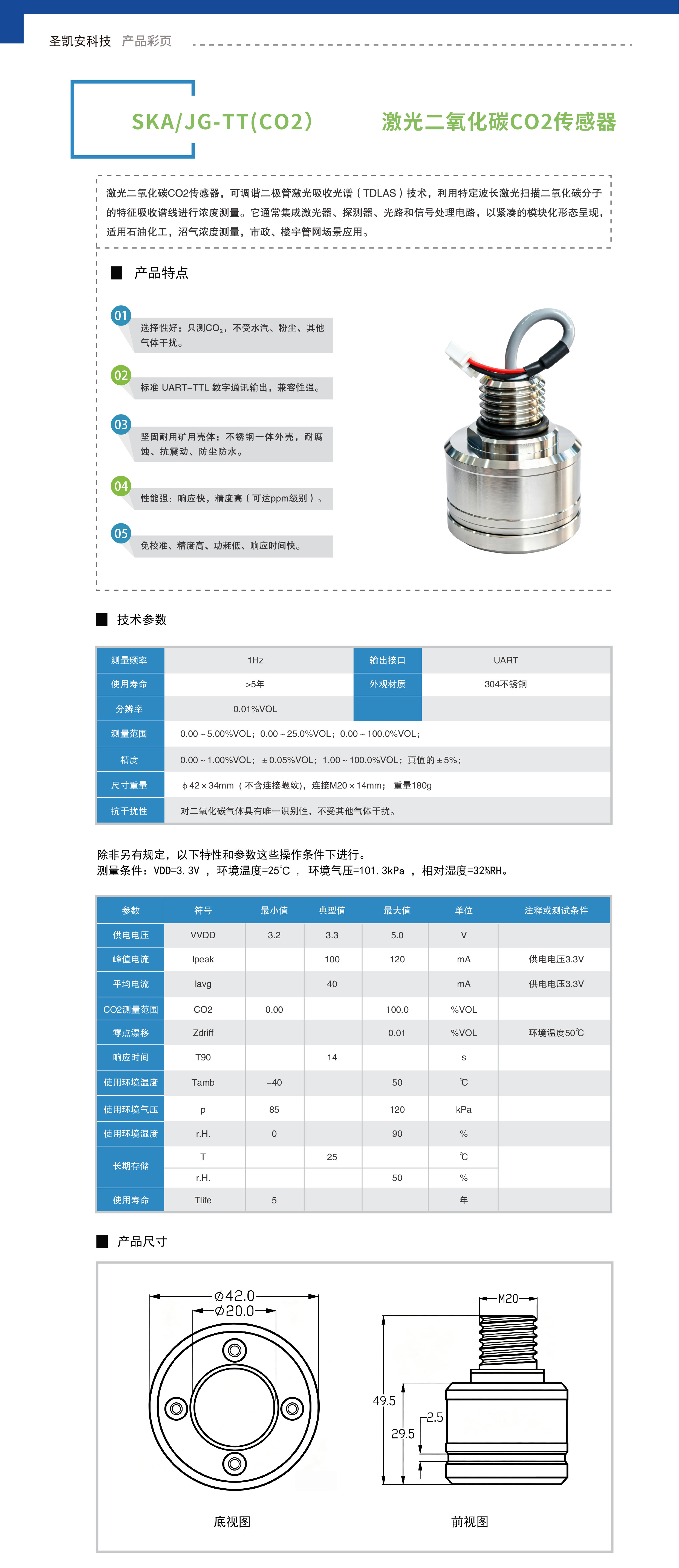 激光二氧化碳CO2传感器_画板 1.jpg