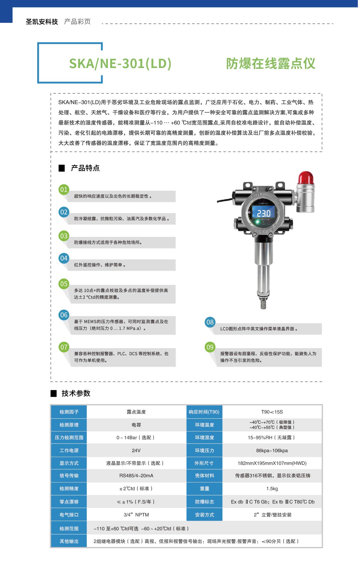 防爆在线露点仪_画板 1.jpg