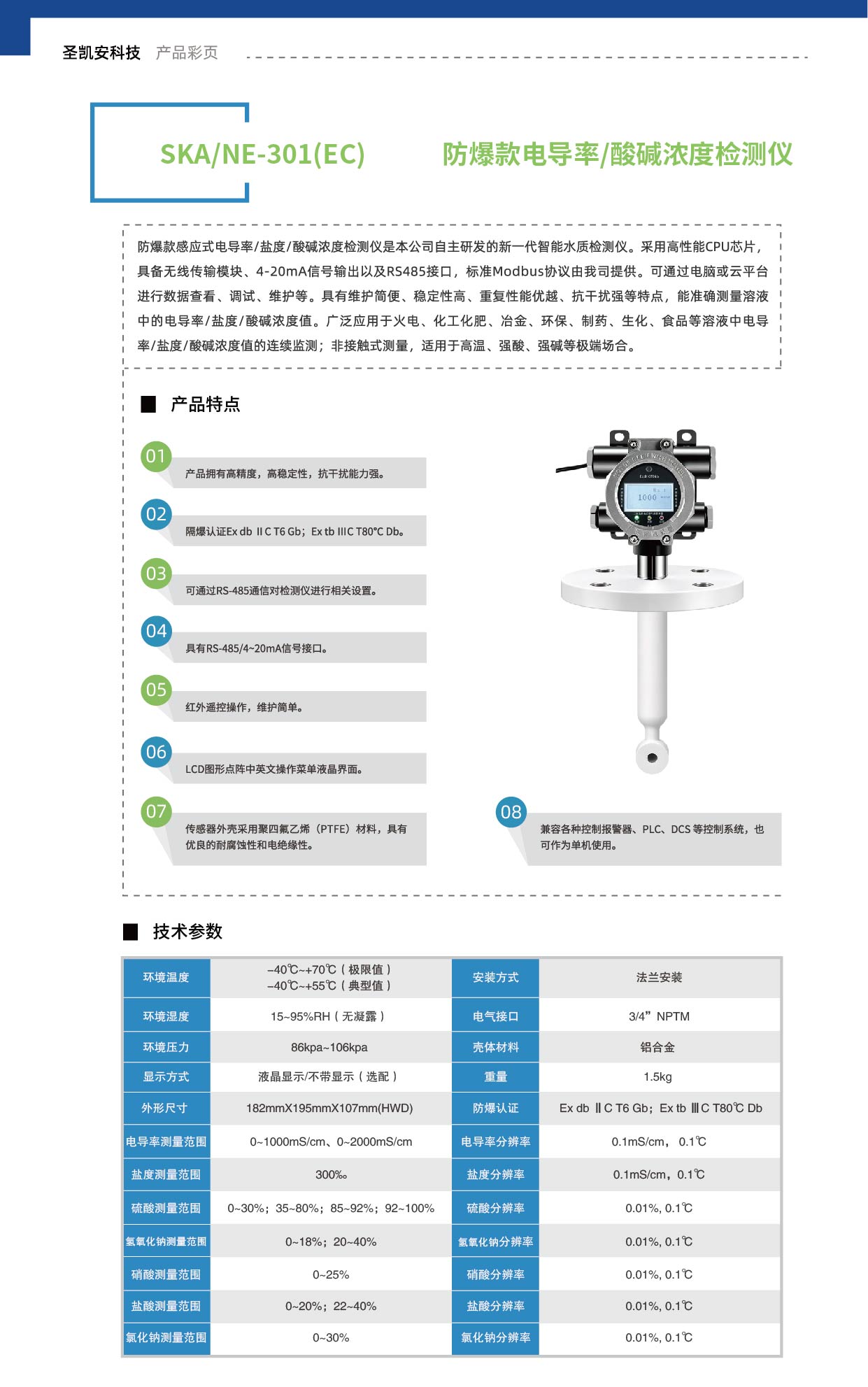 防爆款电导率,酸碱浓度检测仪_画板 1.jpg