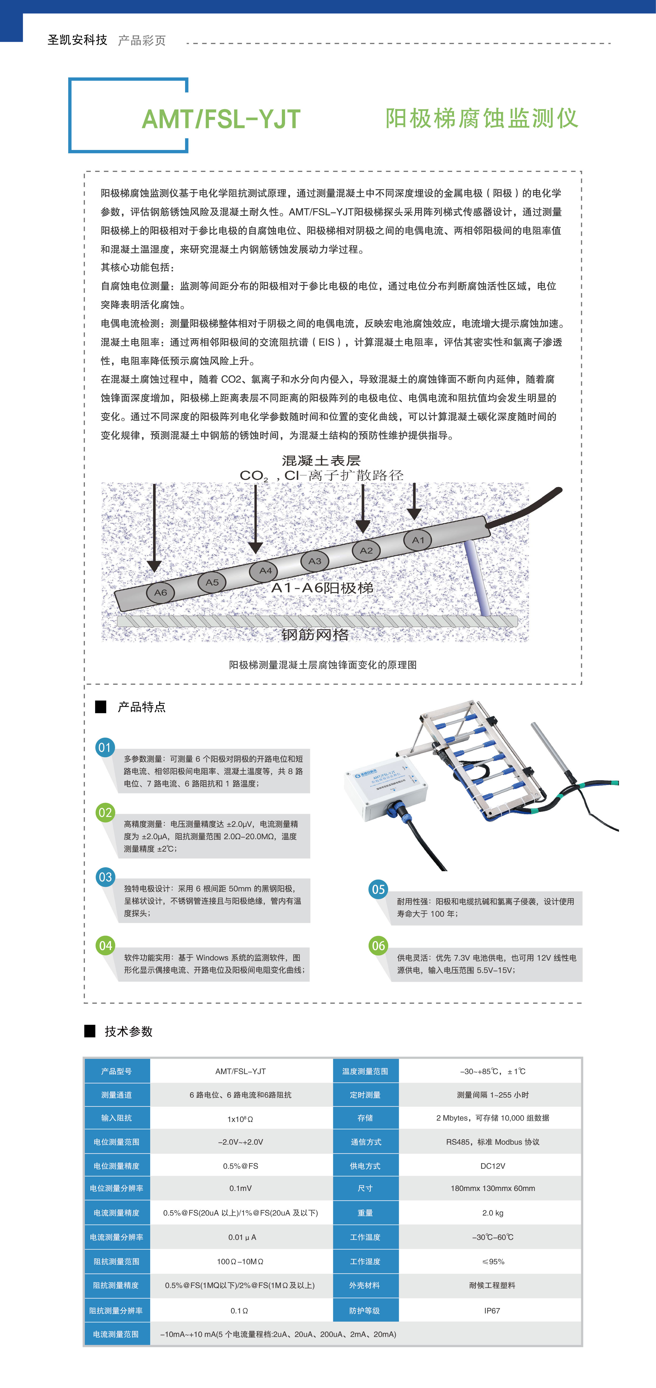 阳极梯腐蚀监测仪.jpg