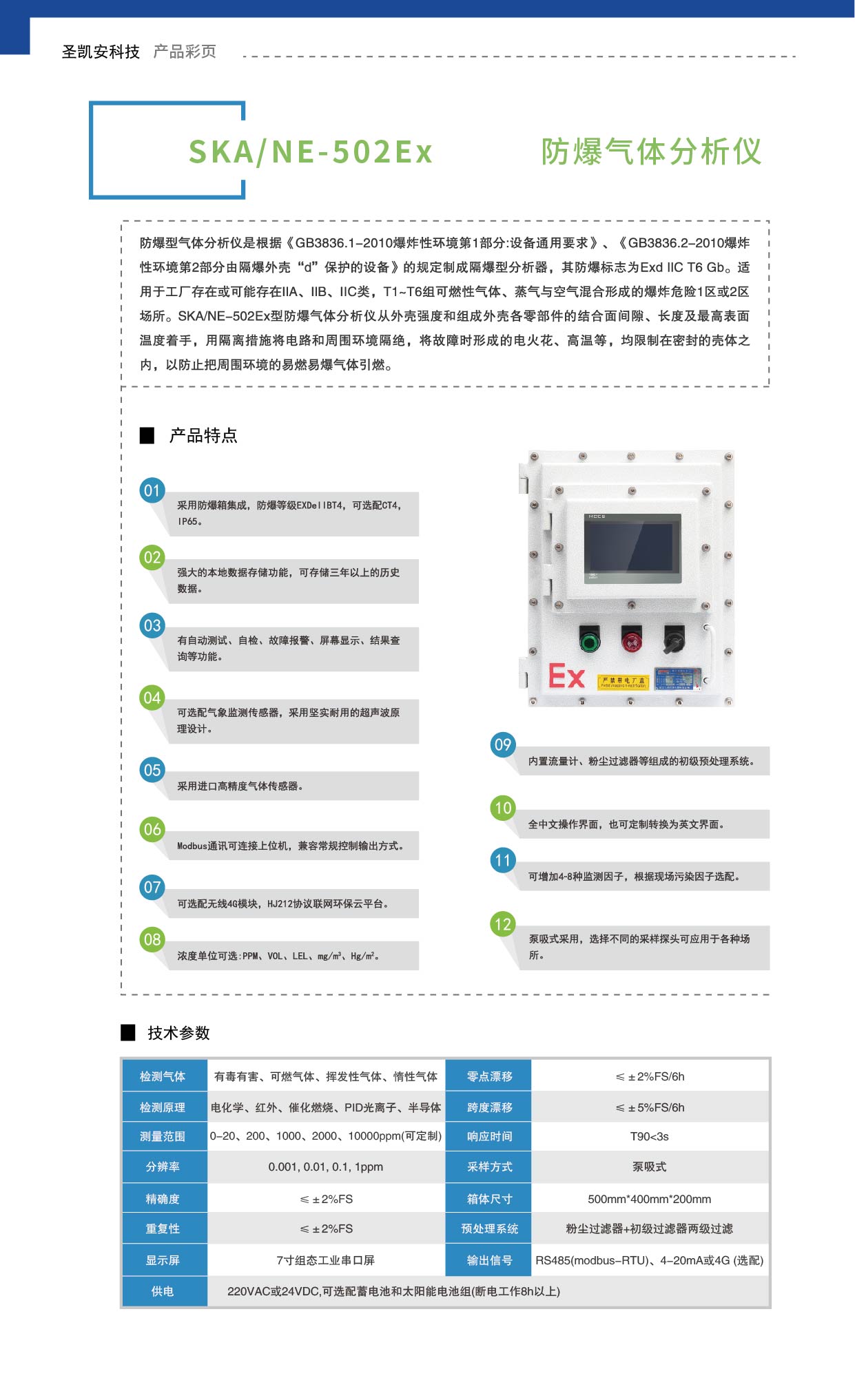 防爆气体分析仪_画板 1.jpg