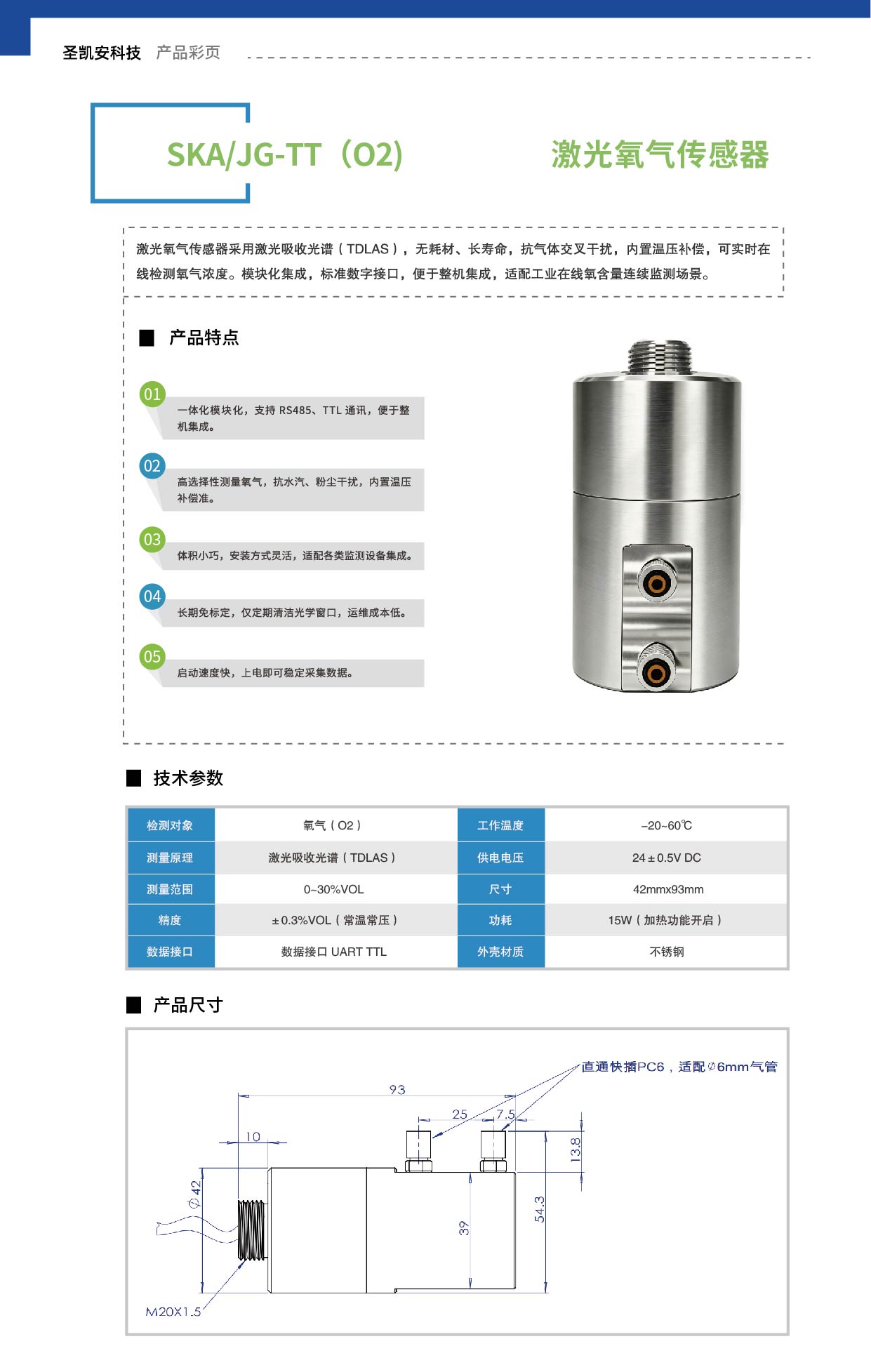 激光氧气传感器_画板 1.jpg